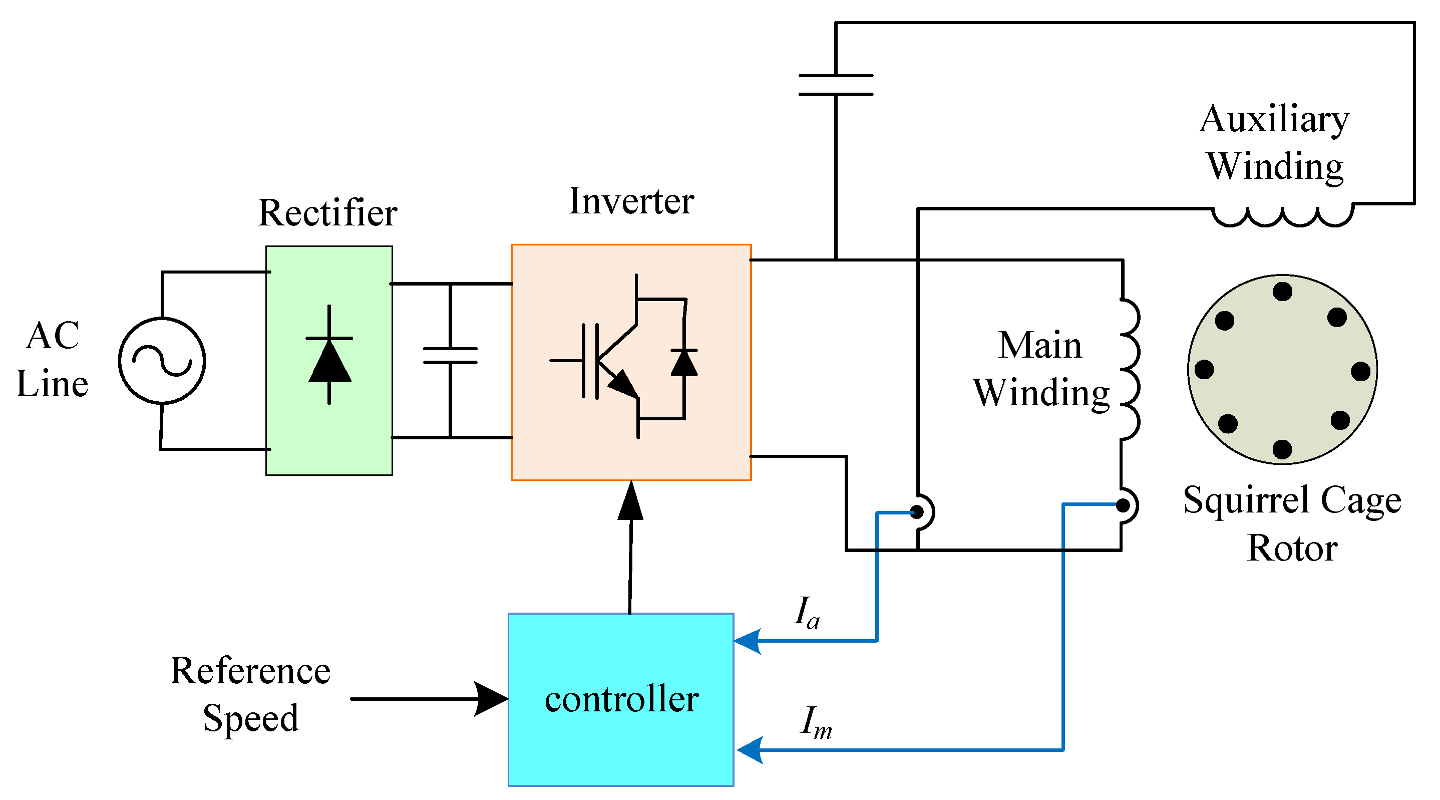 Applsci 11 08863 g001