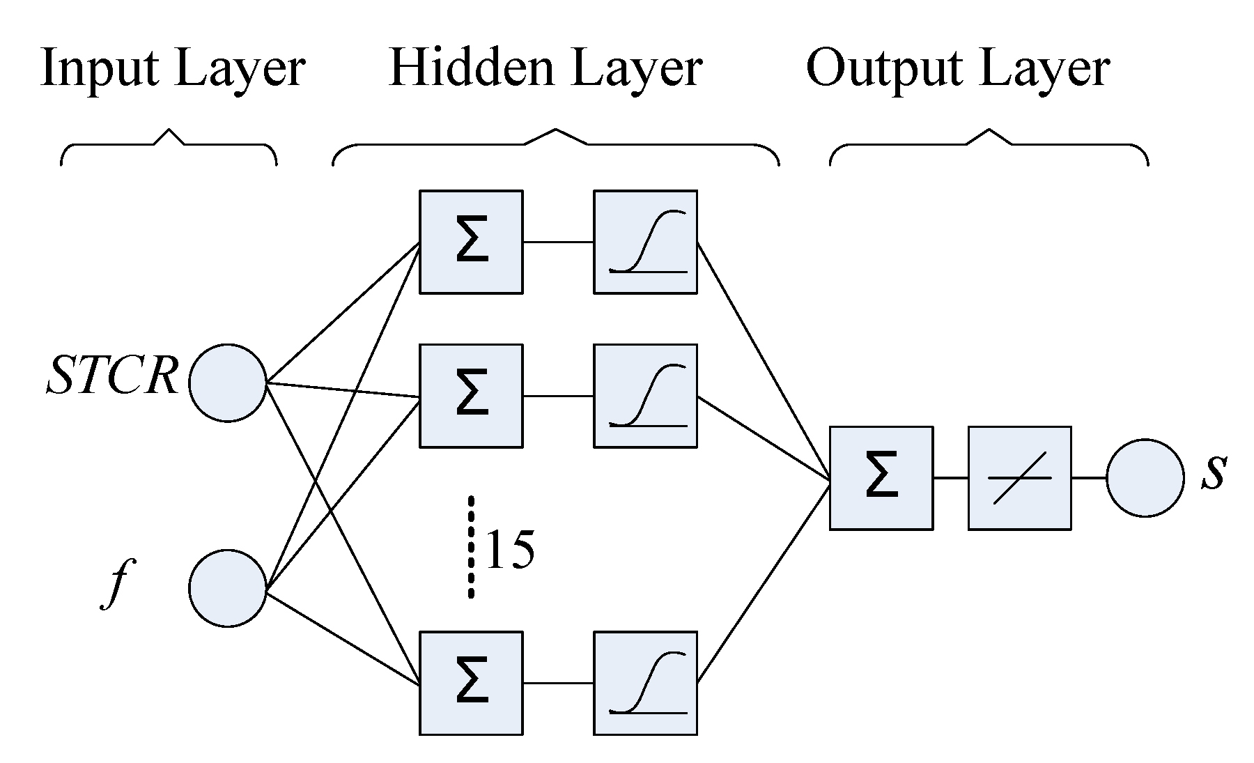 Applsci 11 08863 g002