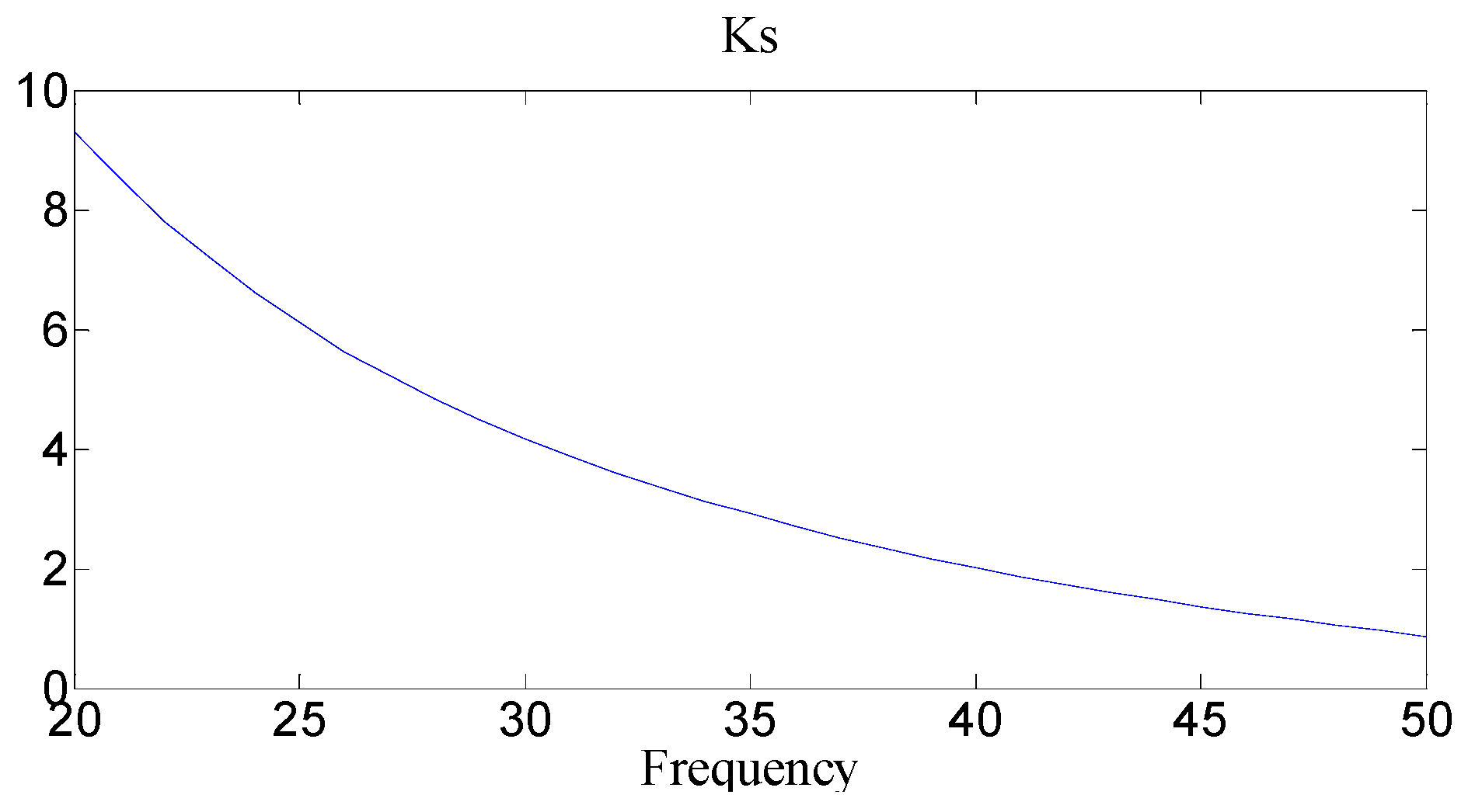 Applsci 11 08863 g005