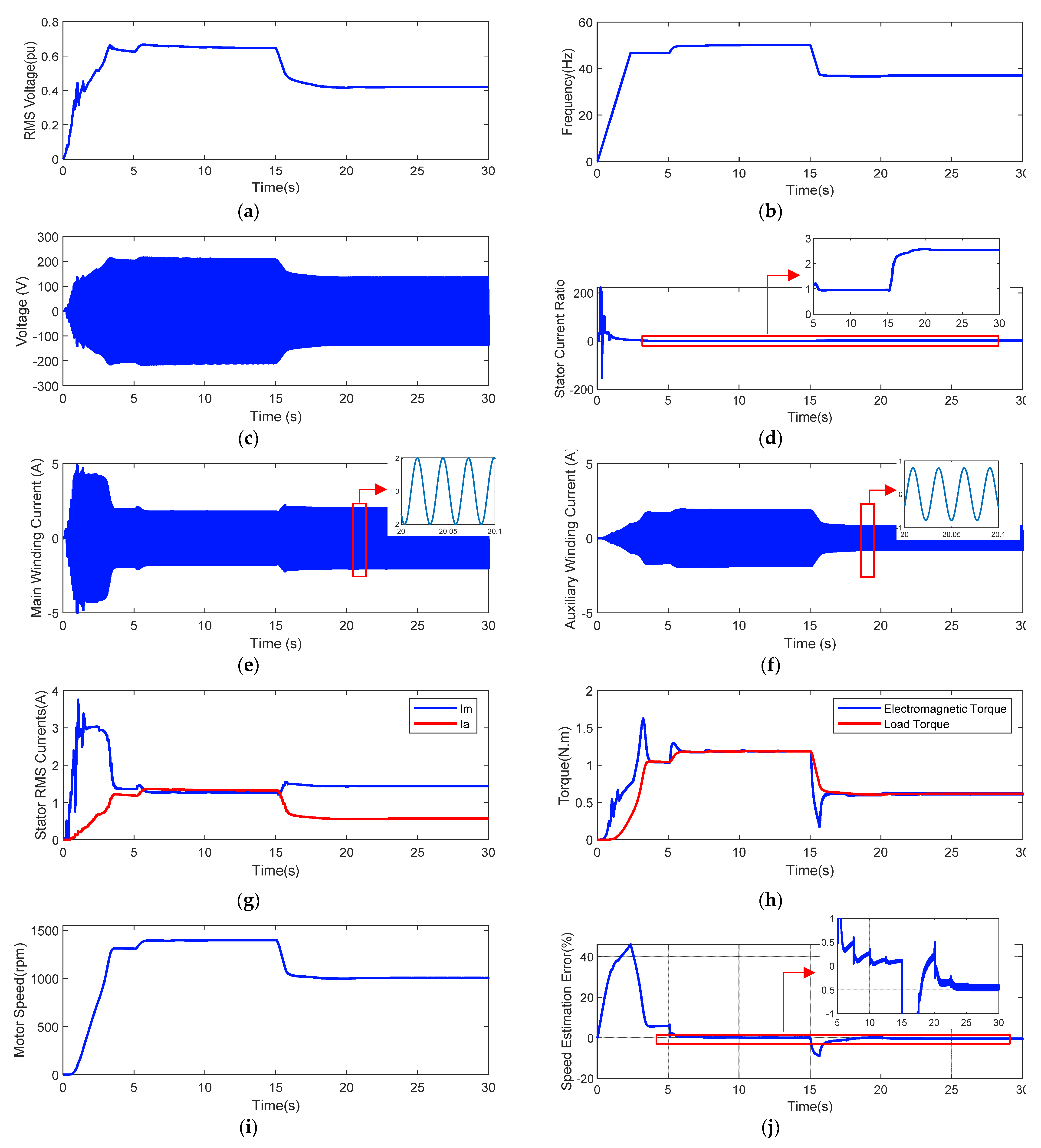 Applsci 11 08863 g006