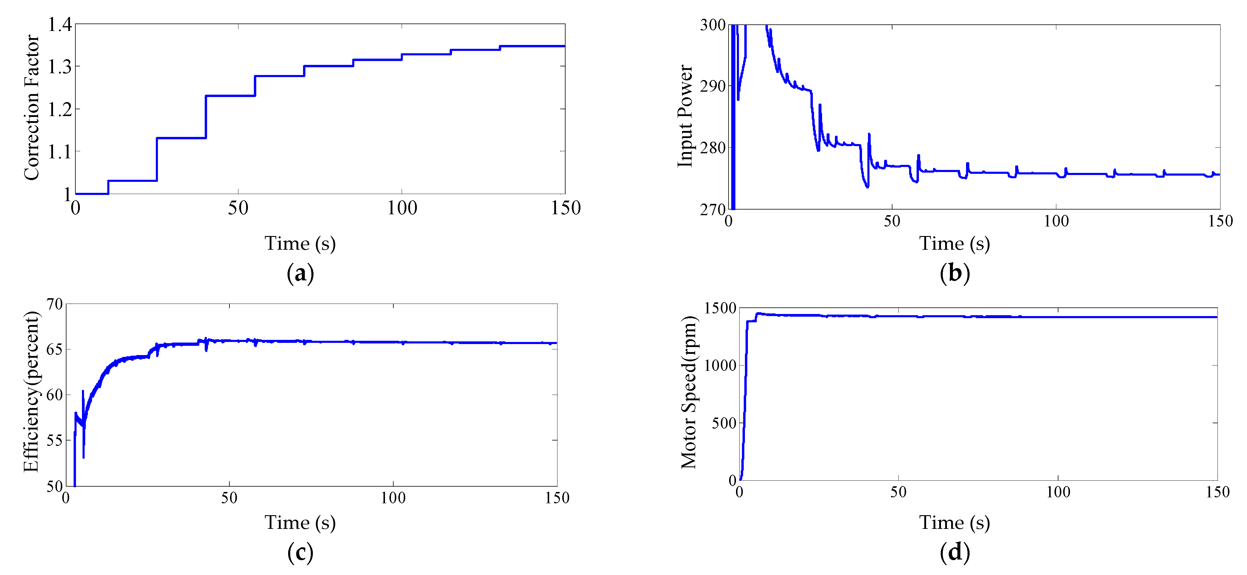 Applsci 11 08863 g010