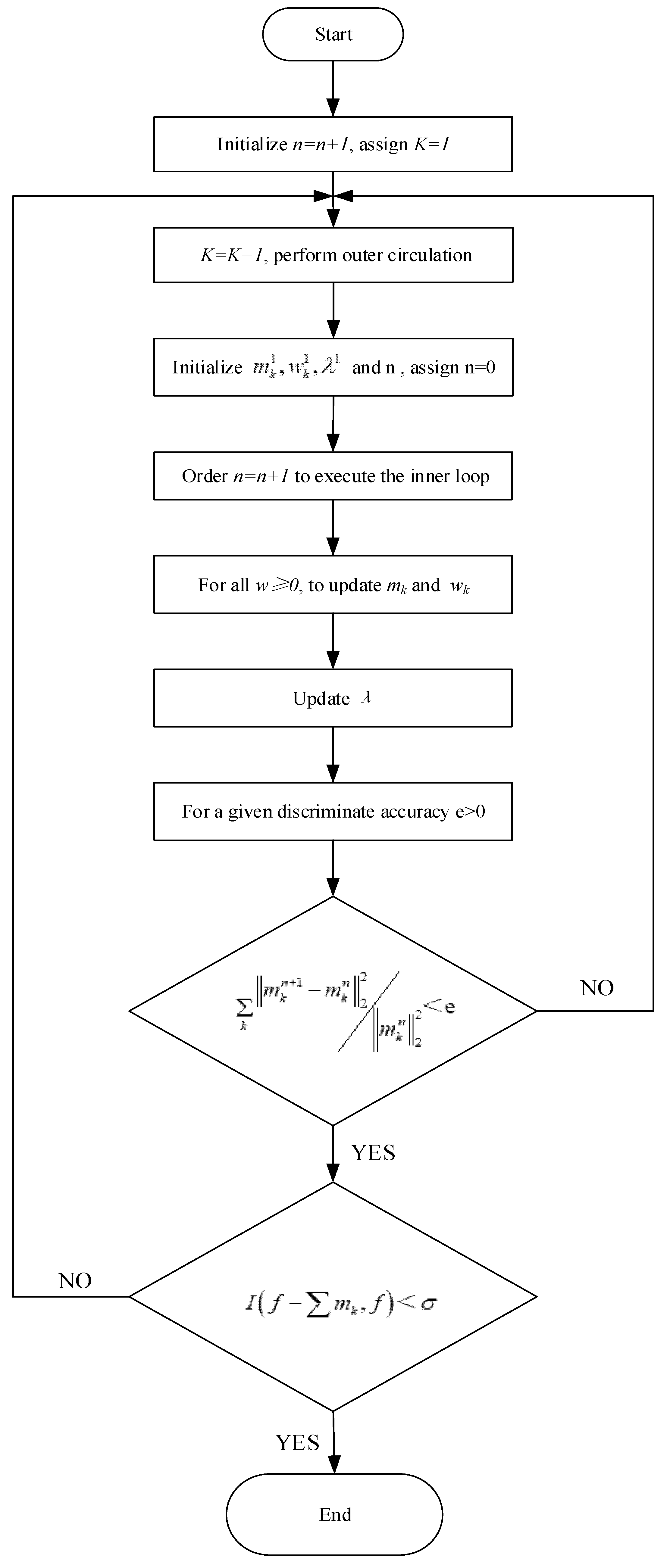 Applsci 11 08864 g001