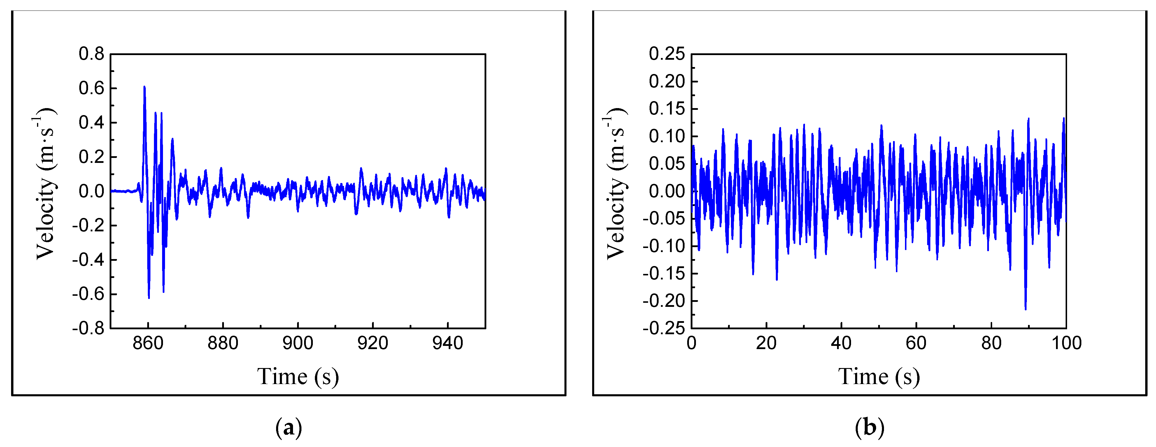 Applsci 11 08864 g003