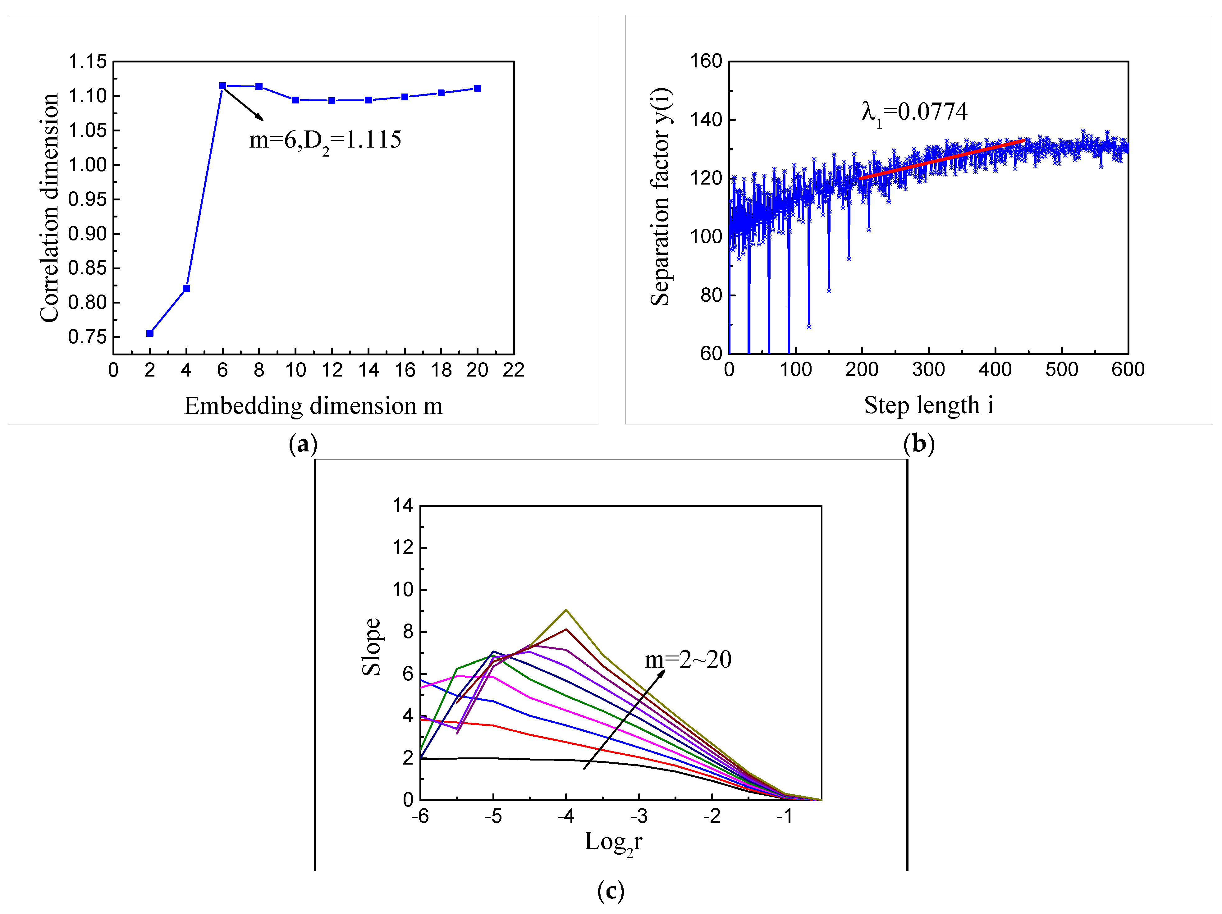 Applsci 11 08864 g012