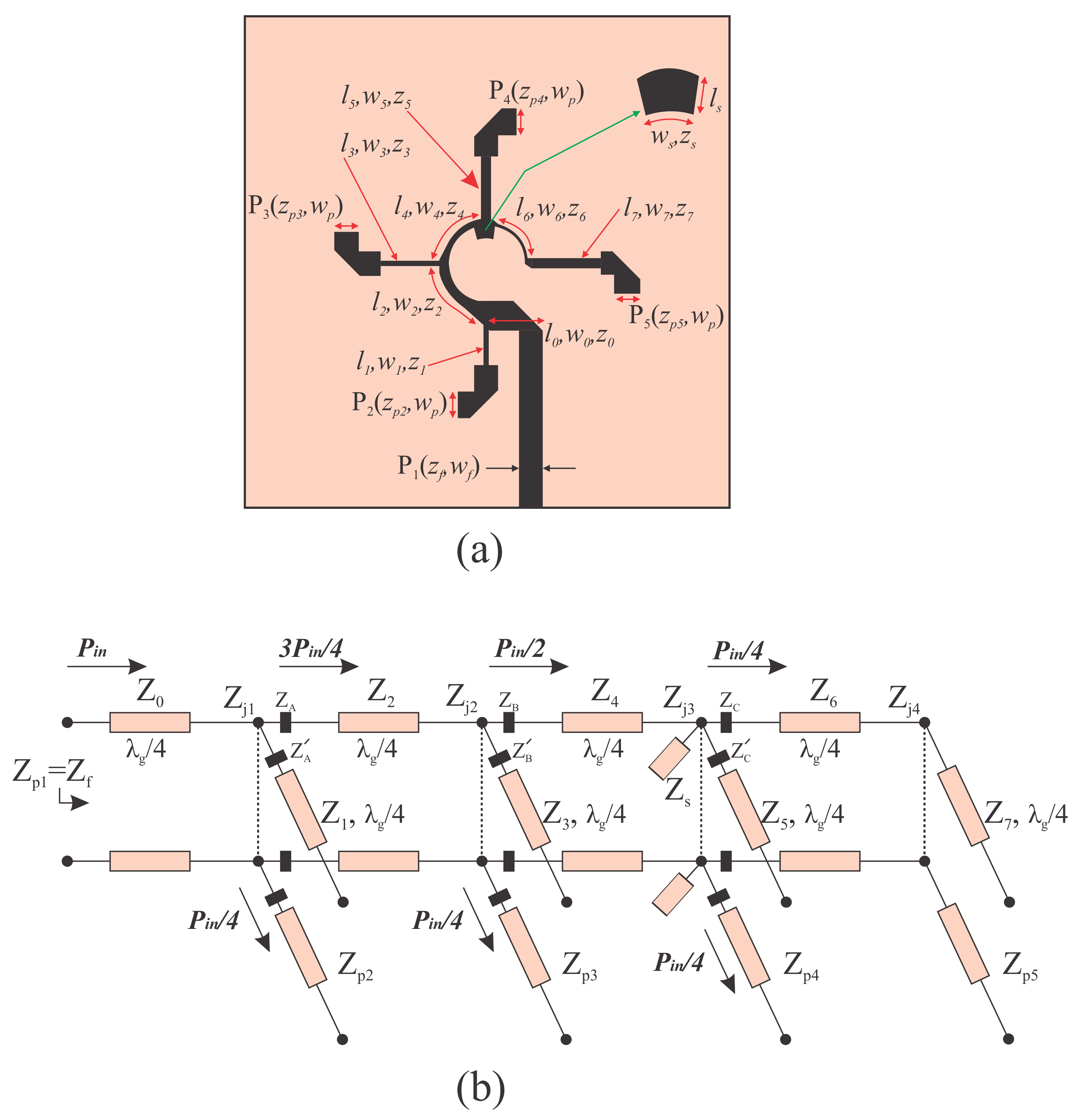 Applsci 11 08869 g002 Applsci 11 08869 g002