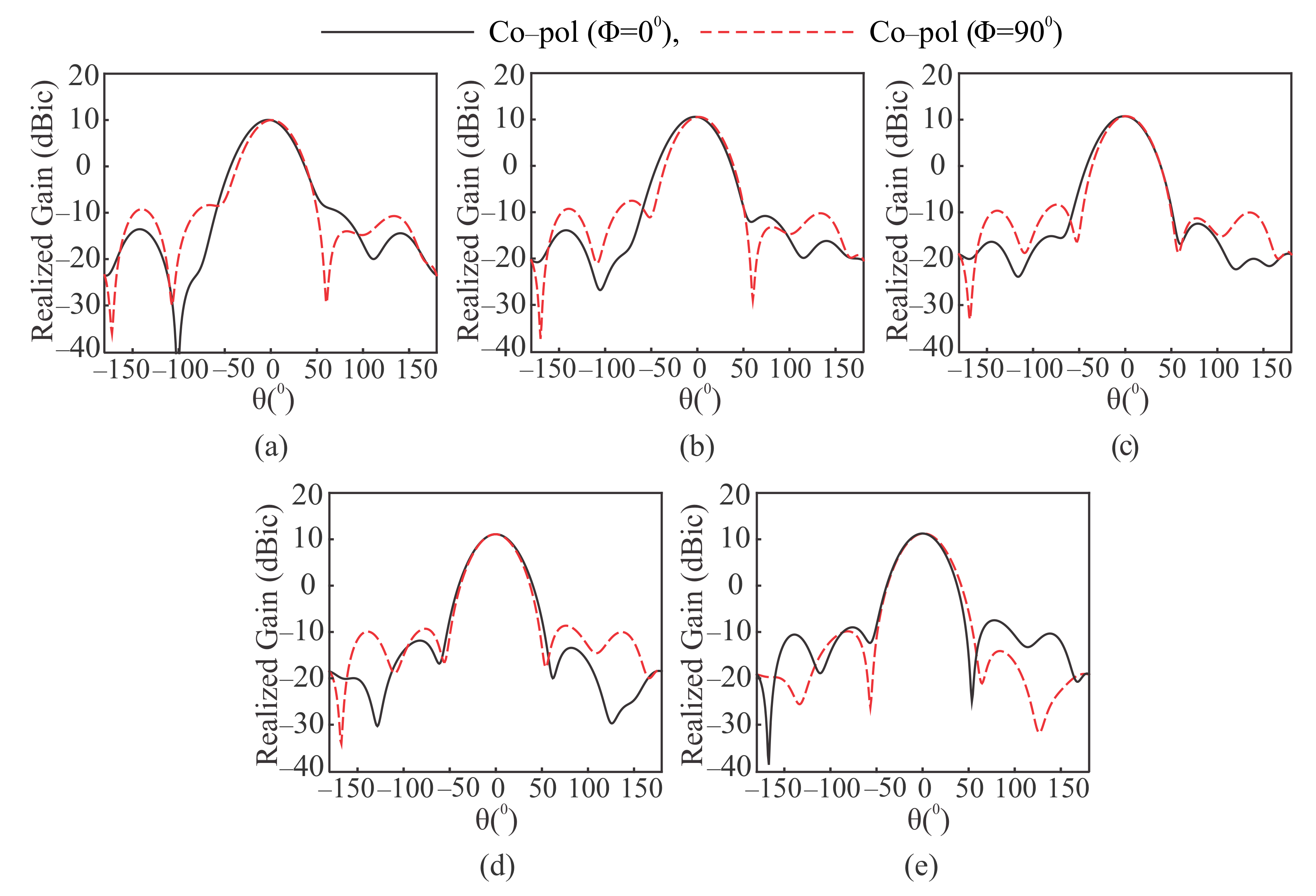 Applsci 11 08869 g006 Applsci 11 08869 g006