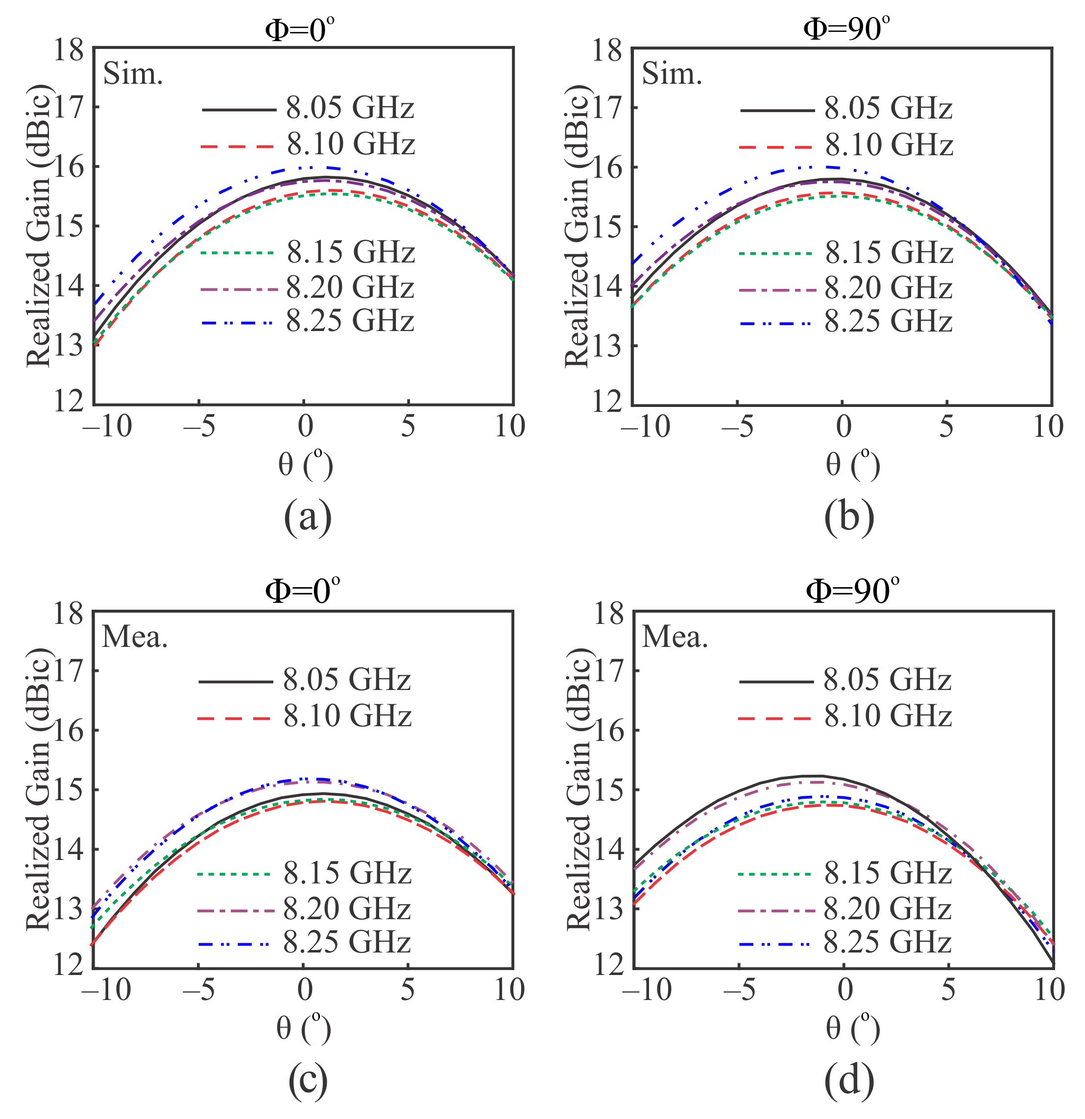 Applsci 11 08869 g009 Applsci 11 08869 g009
