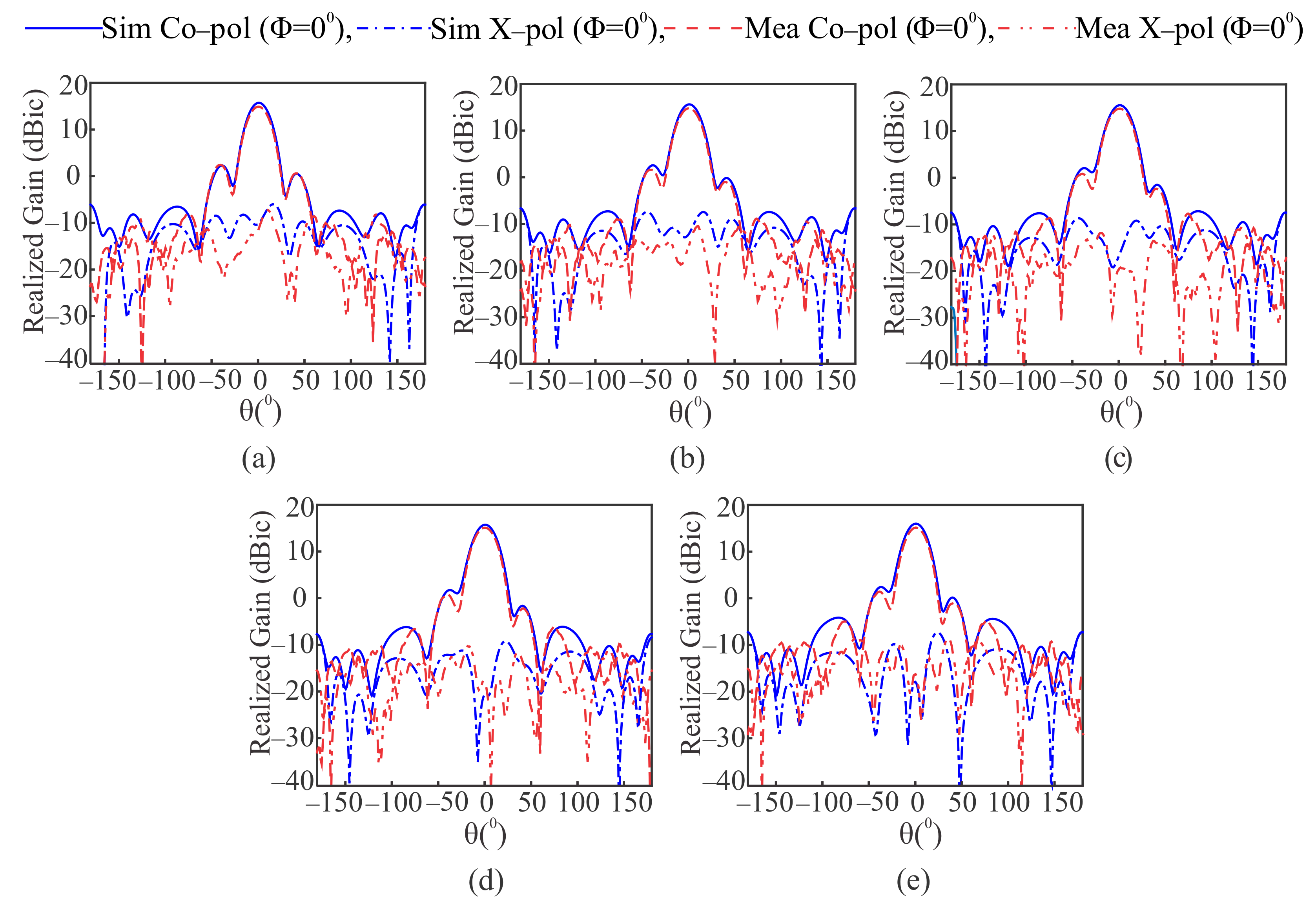 Applsci 11 08869 g011 Applsci 11 08869 g011