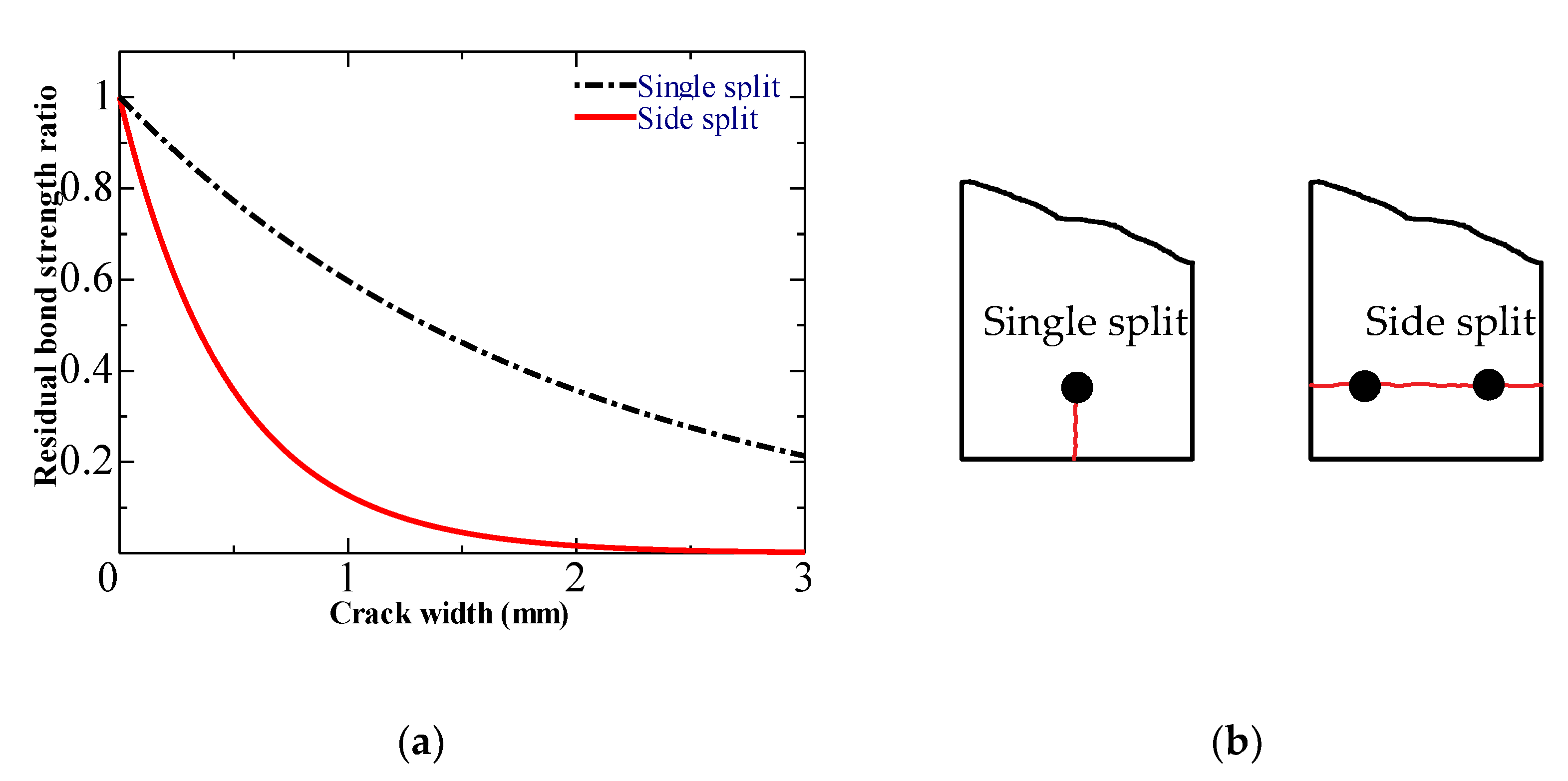 Applsci 11 08874 g002