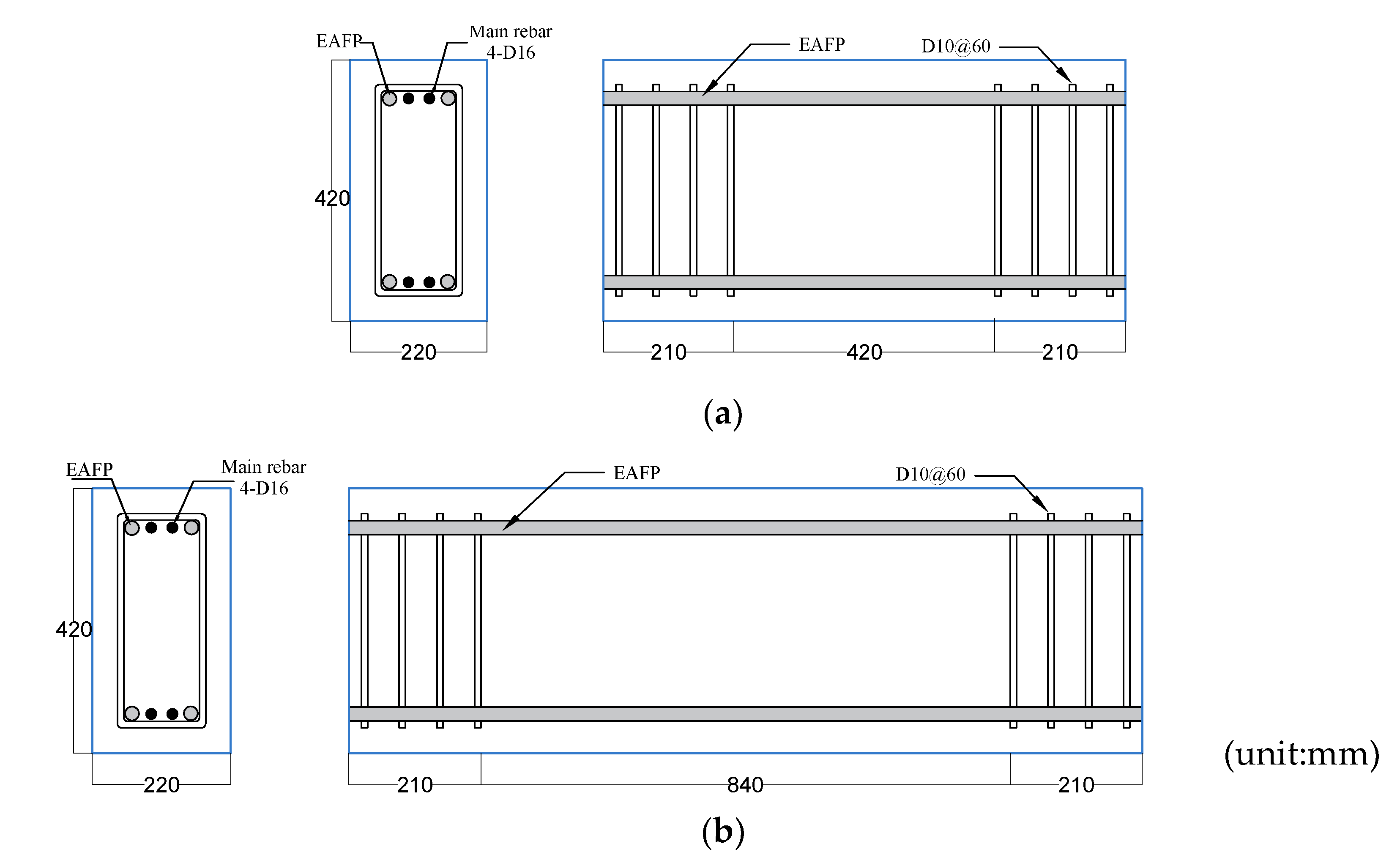 Applsci 11 08874 g003