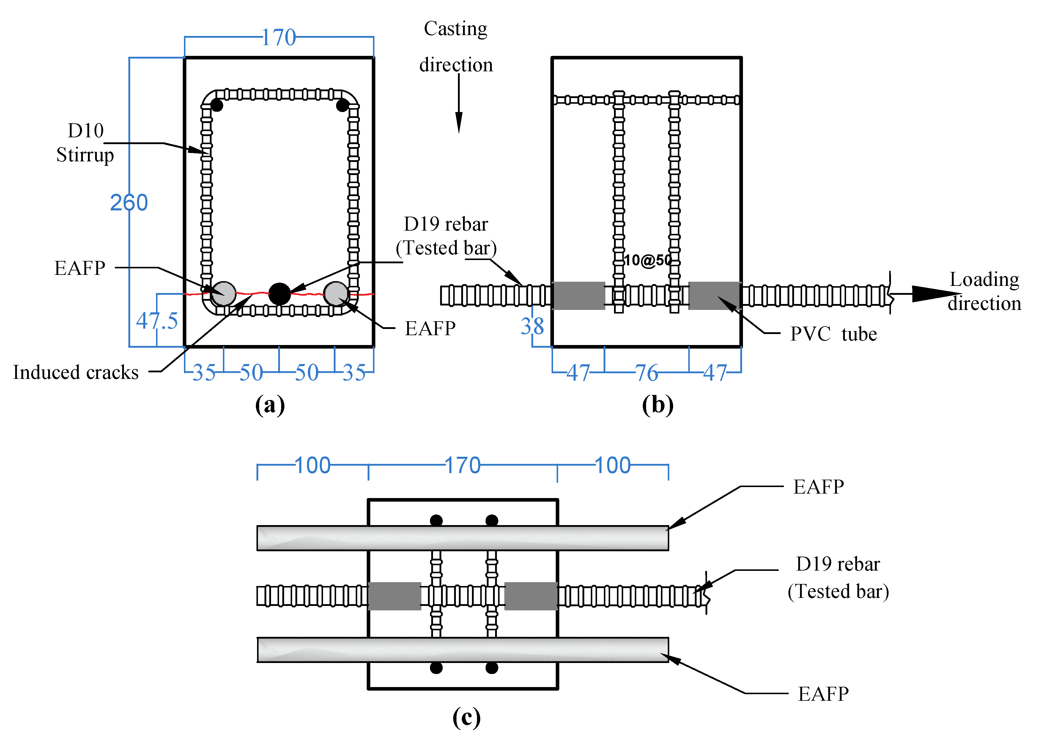 Applsci 11 08874 g005