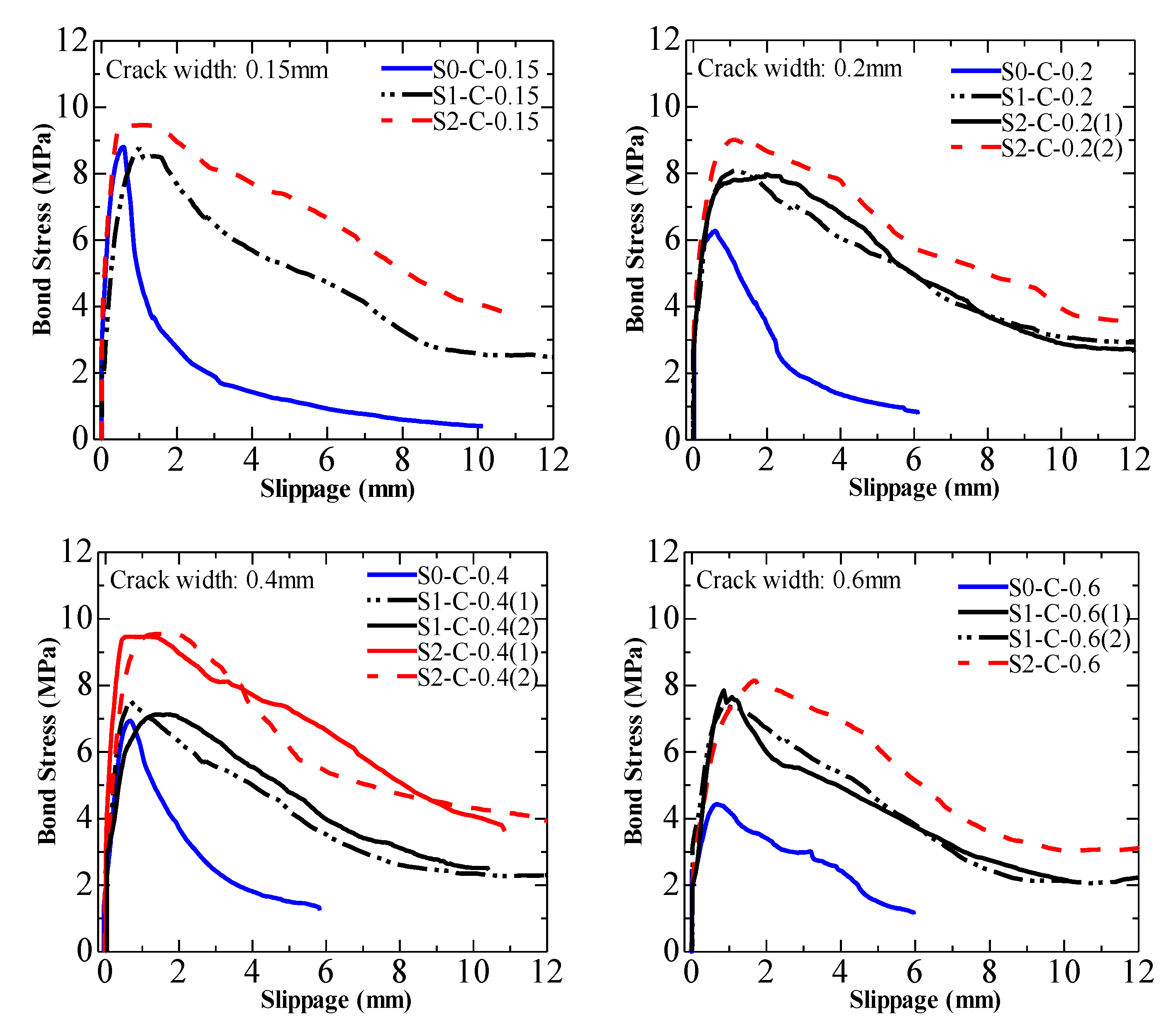 Applsci 11 08874 g011