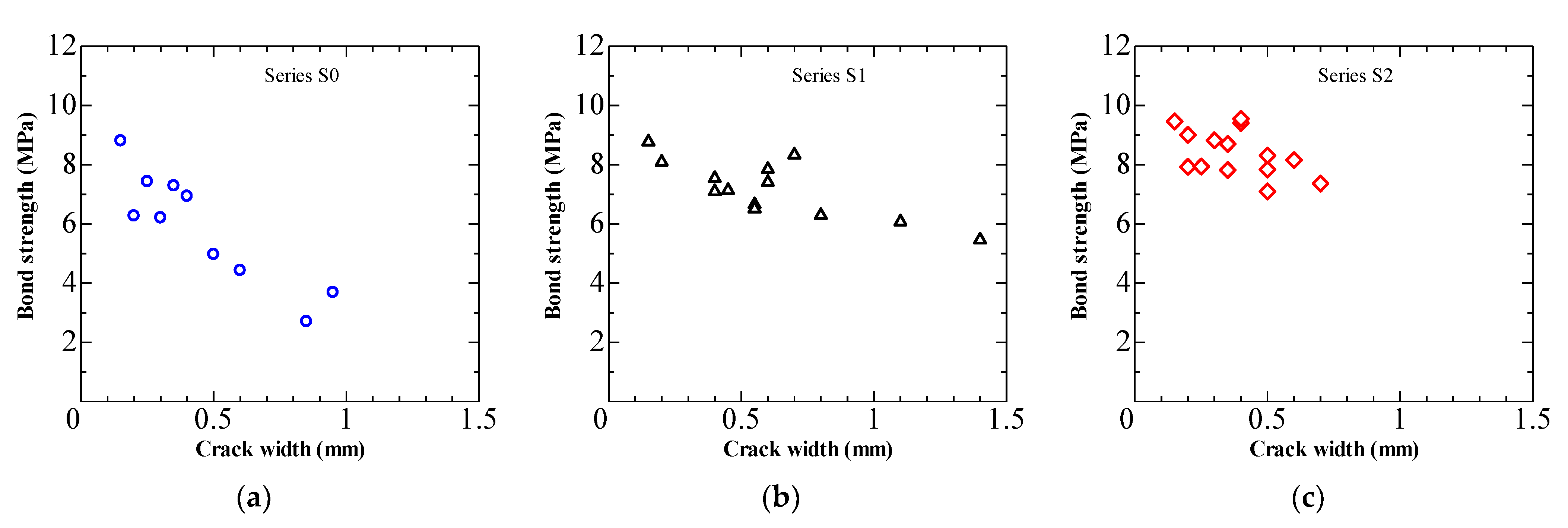 Applsci 11 08874 g012