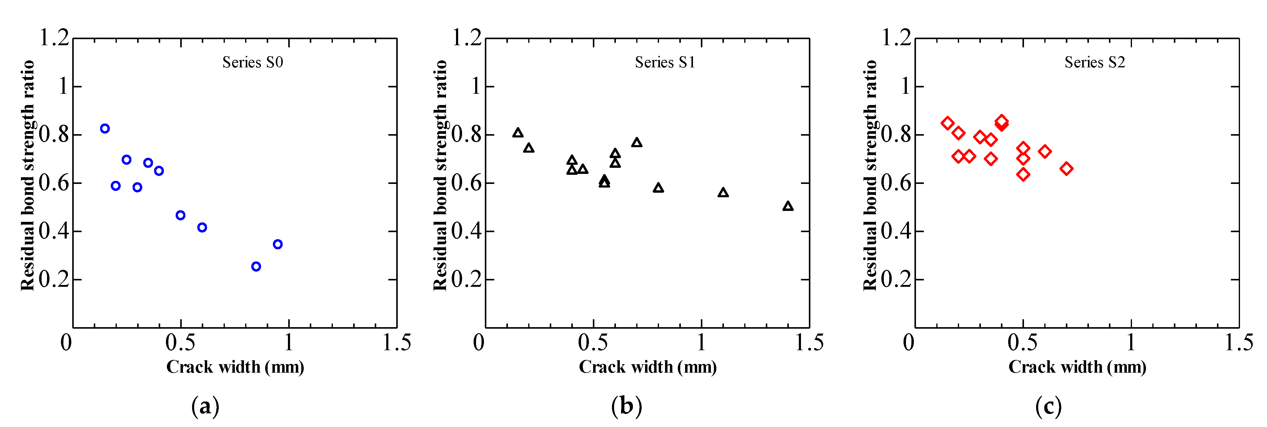 Applsci 11 08874 g013