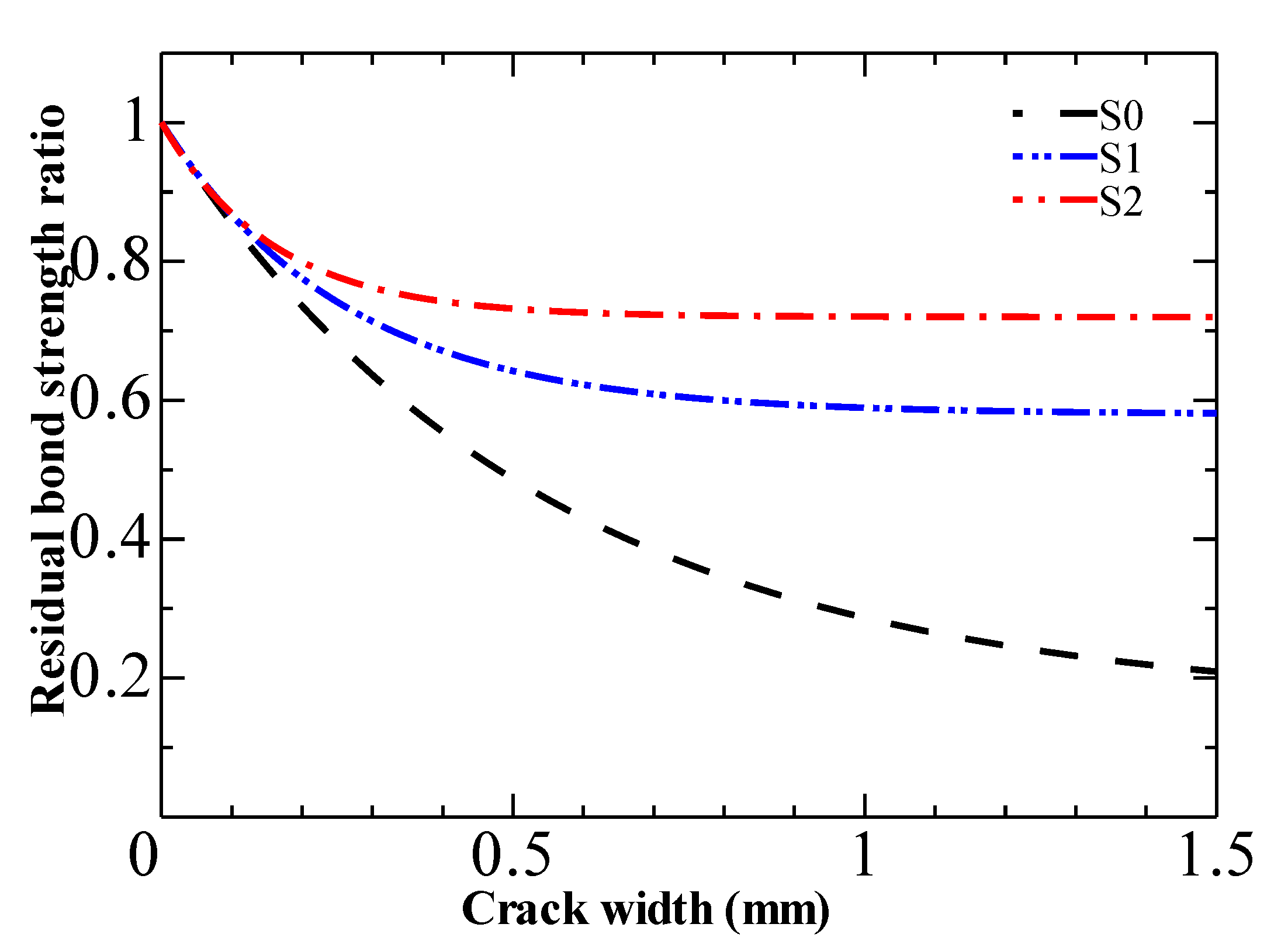 Applsci 11 08874 g014