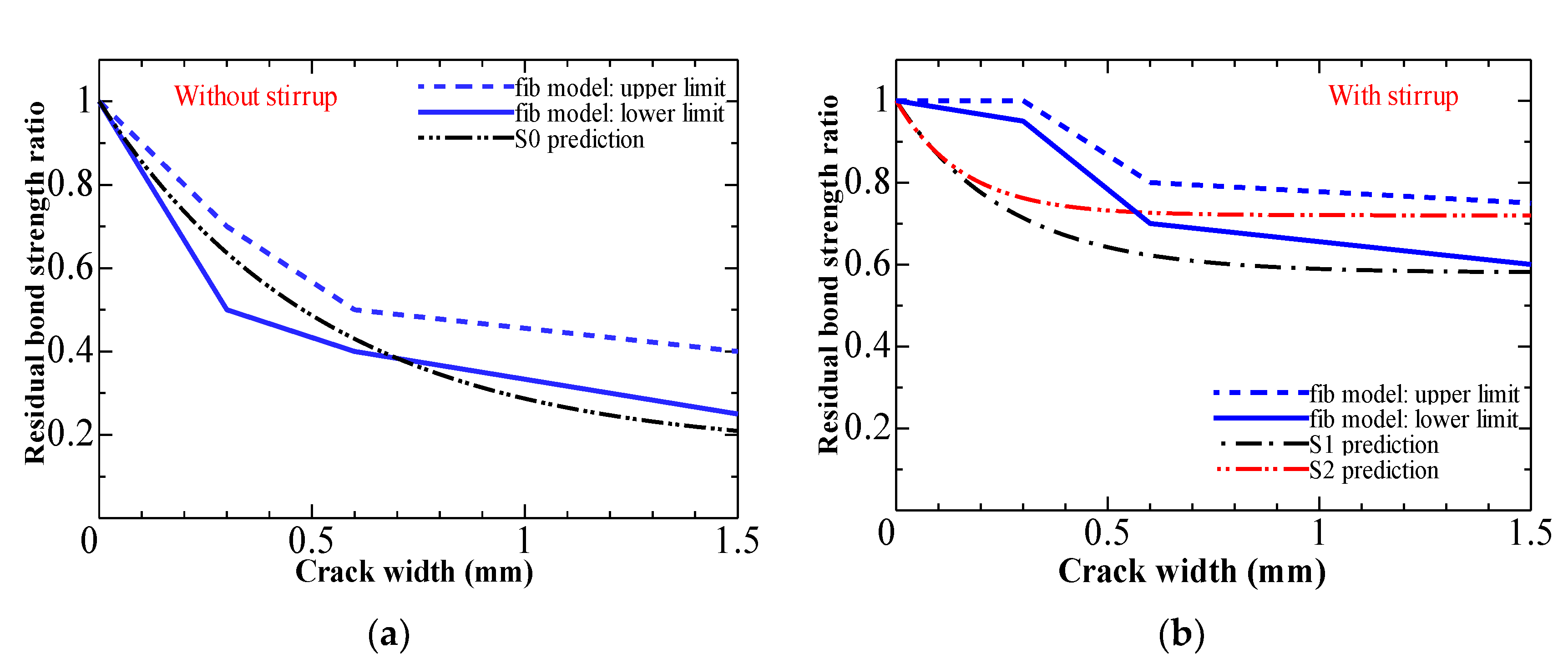 Applsci 11 08874 g015