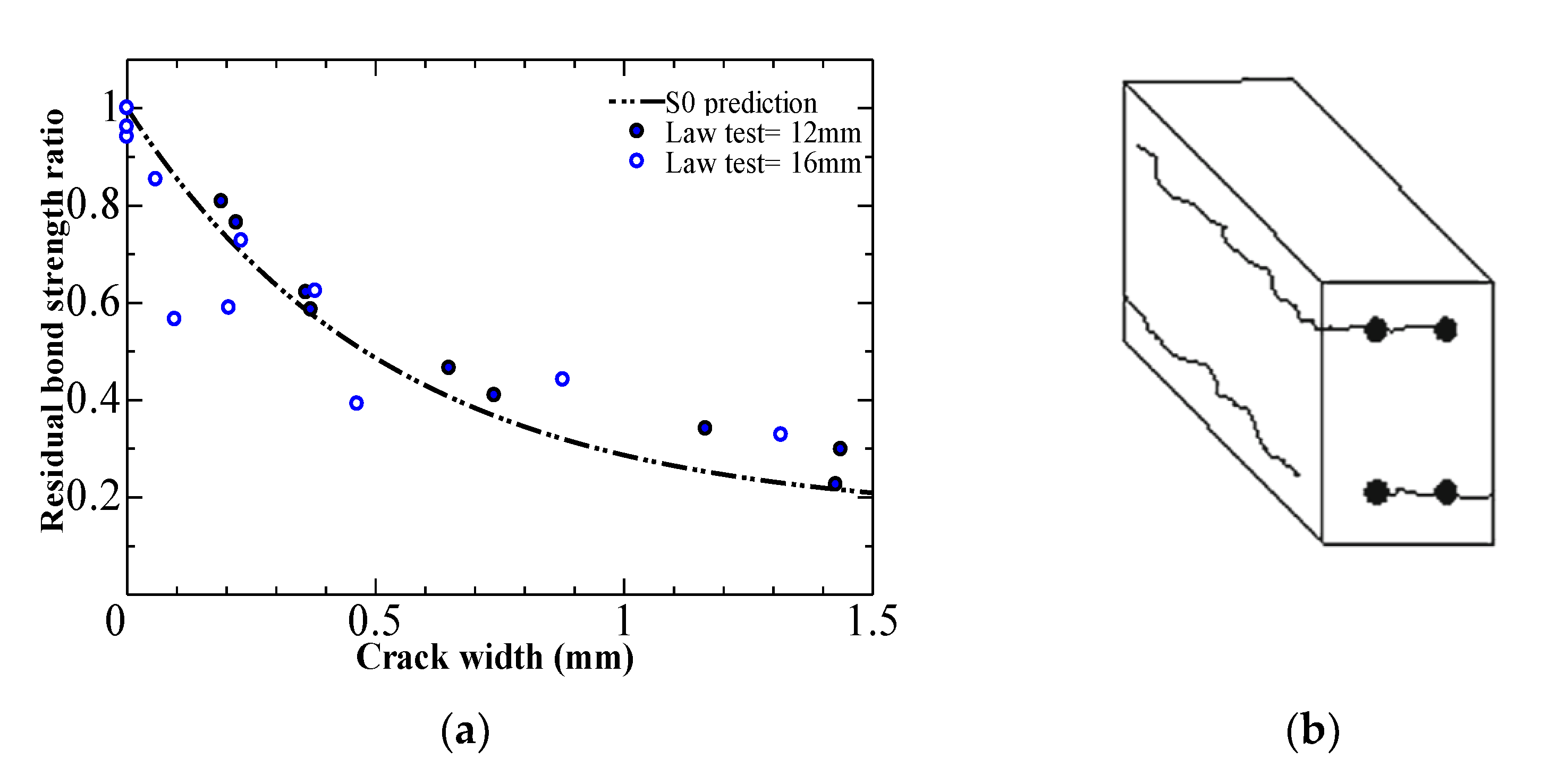 Applsci 11 08874 g016