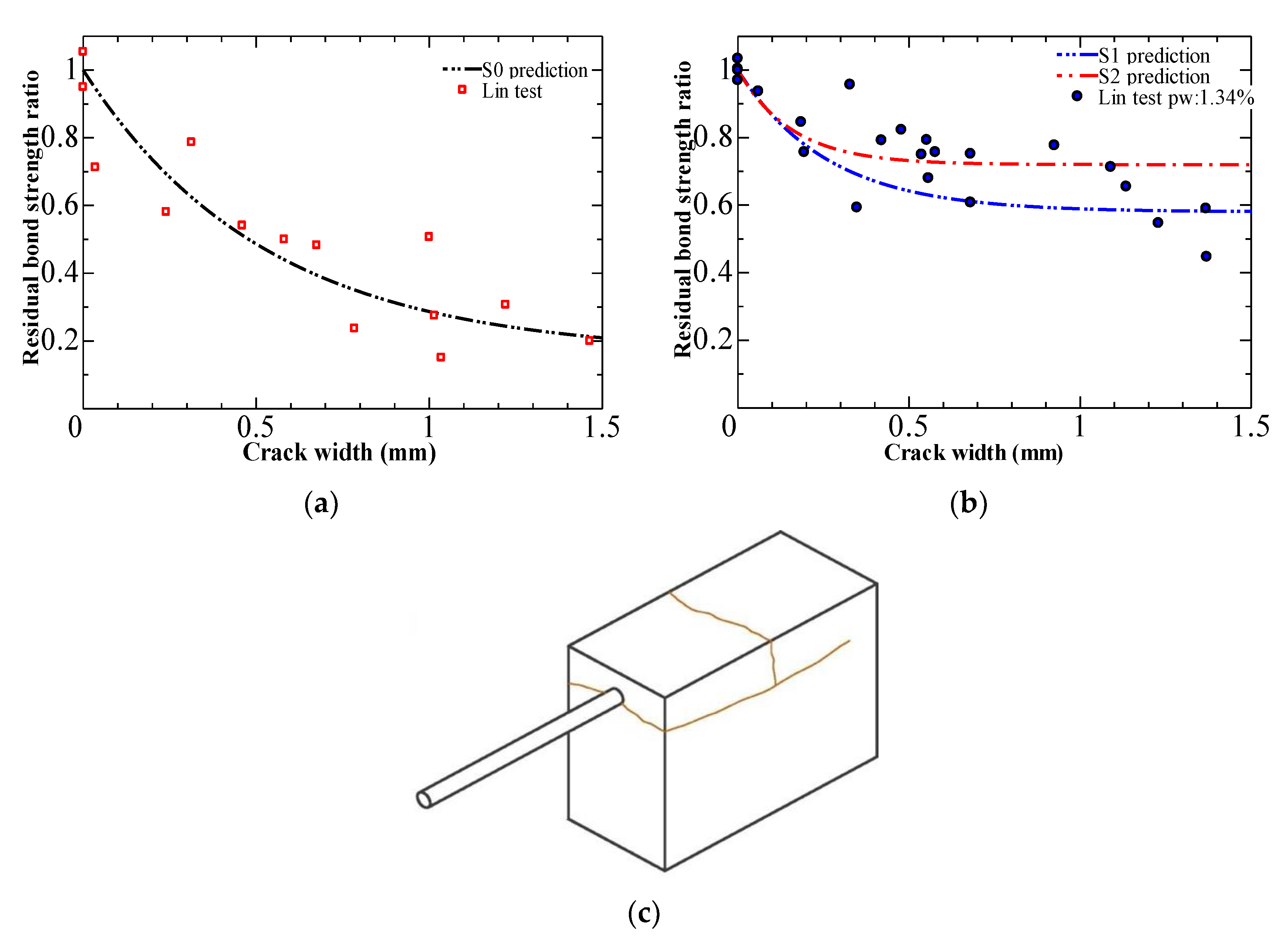 Applsci 11 08874 g017