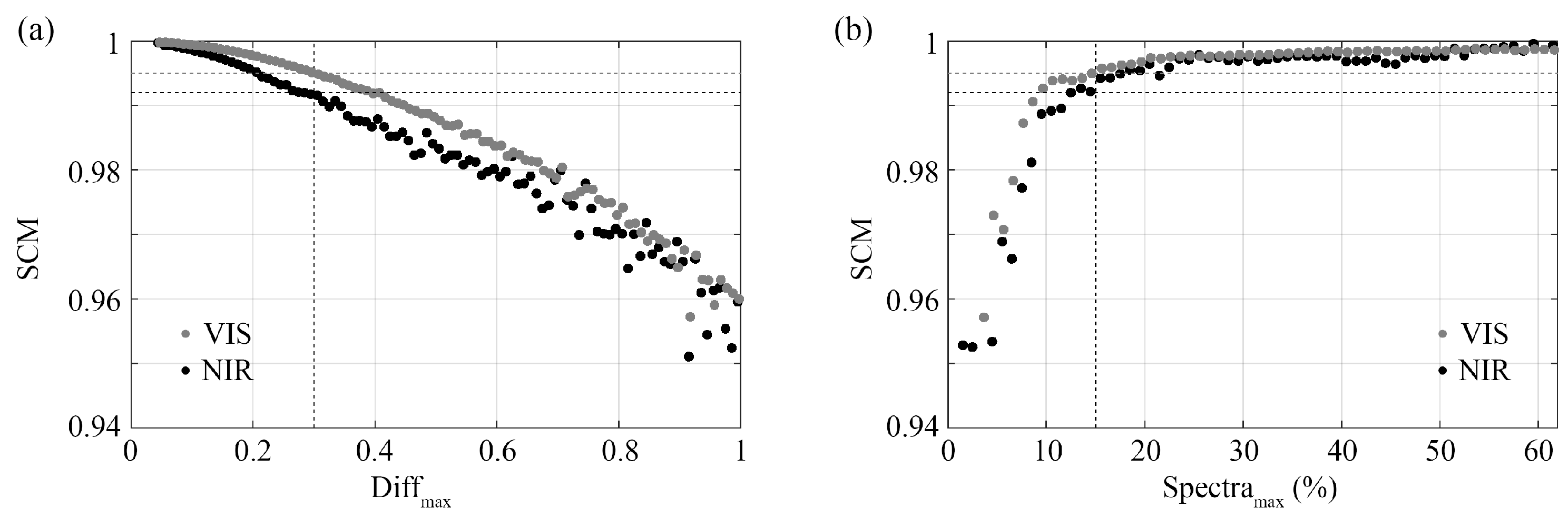 Applsci 11 08881 g006