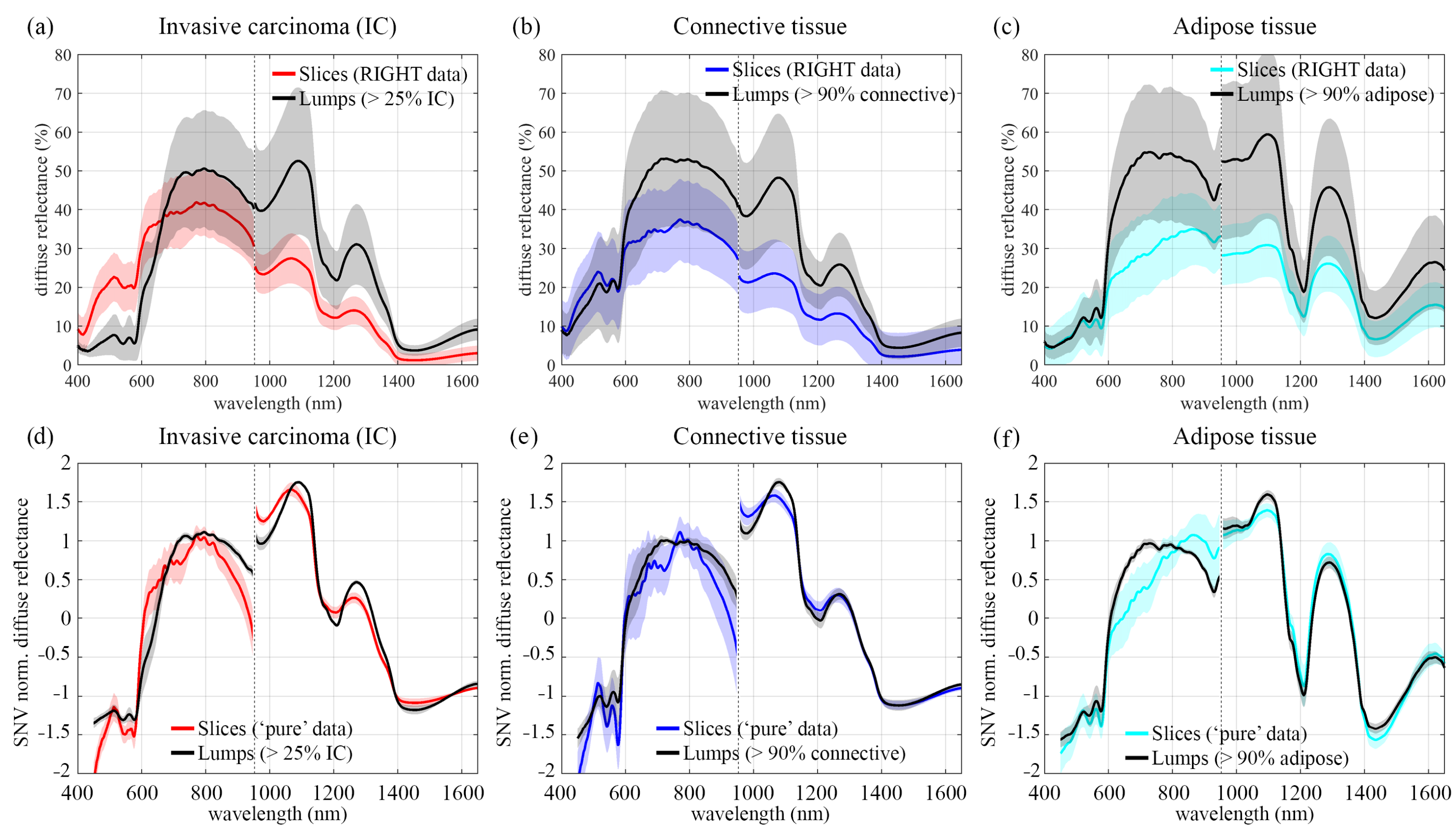 Applsci 11 08881 g007