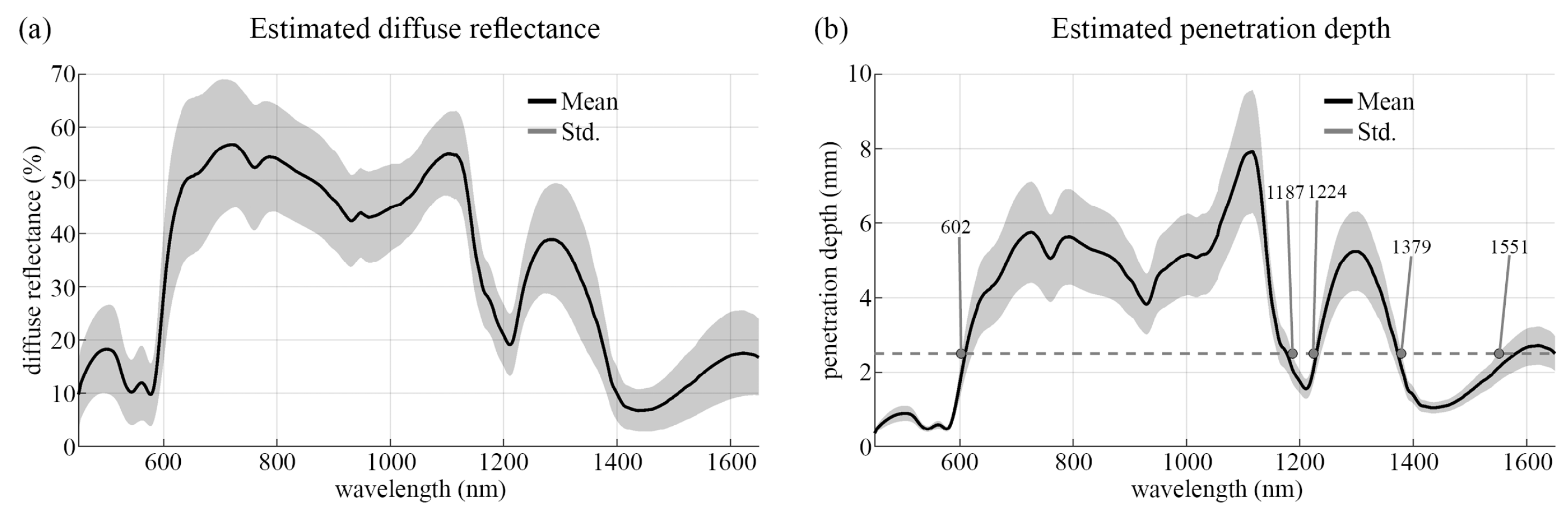 Applsci 11 08881 g009