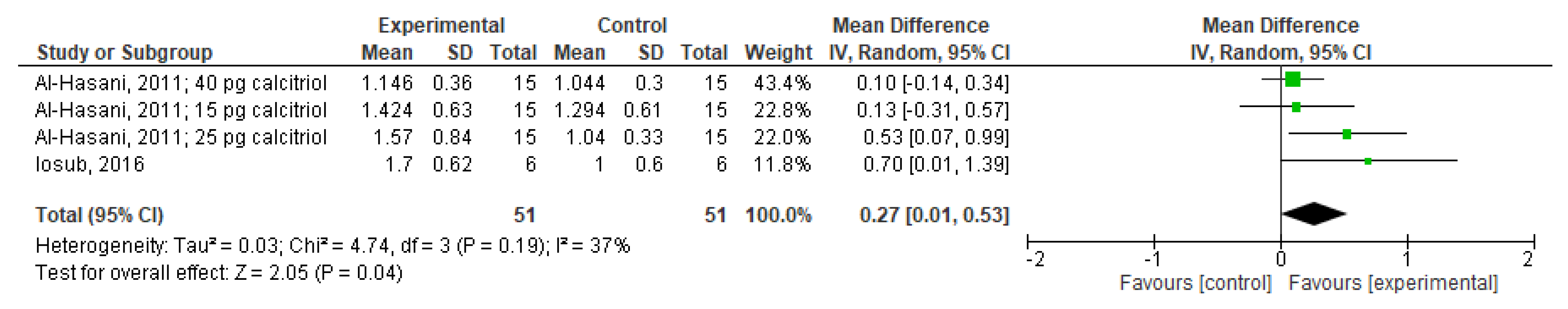 Applsci 11 08882 g003