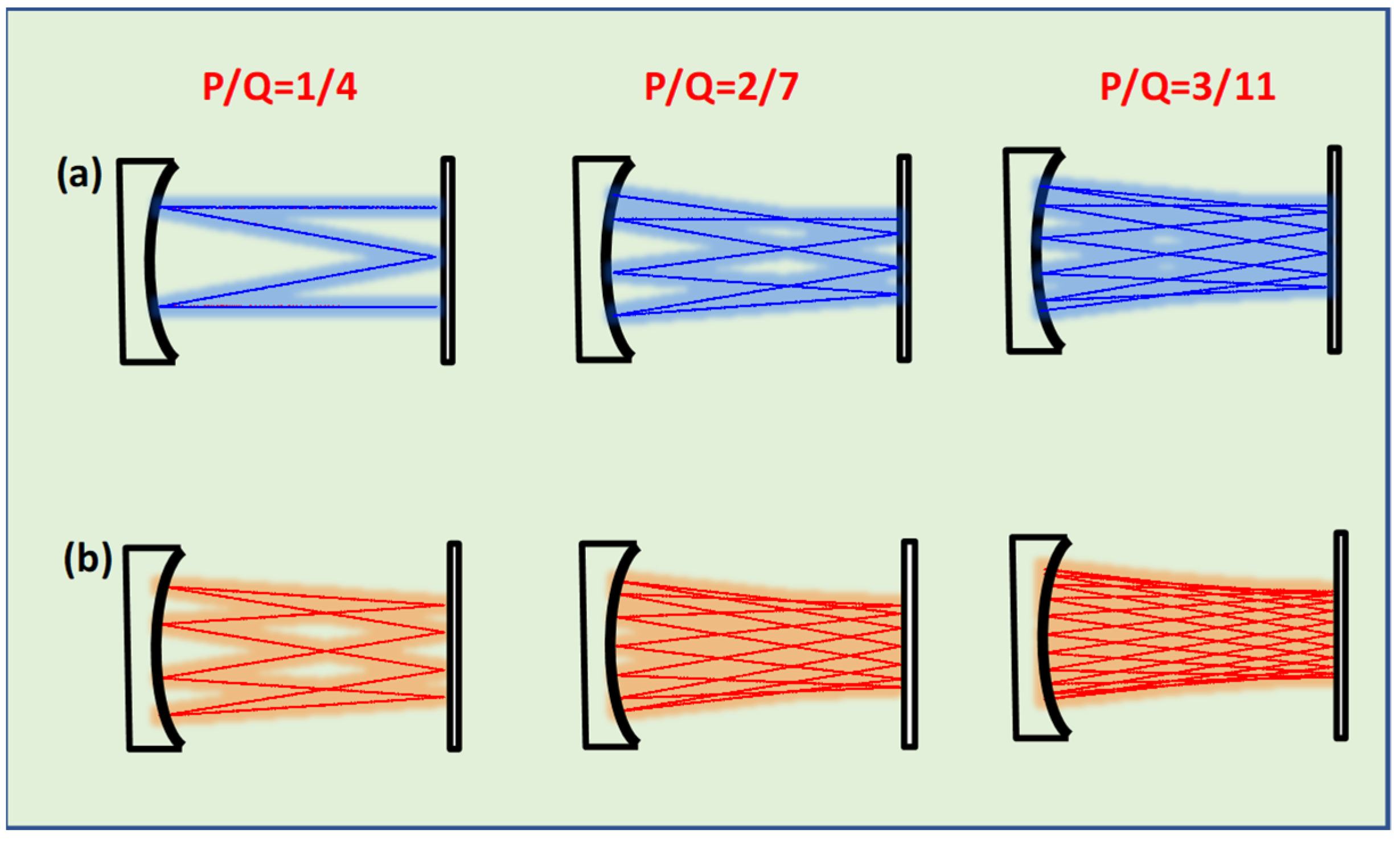 Applsci 11 08913 g002