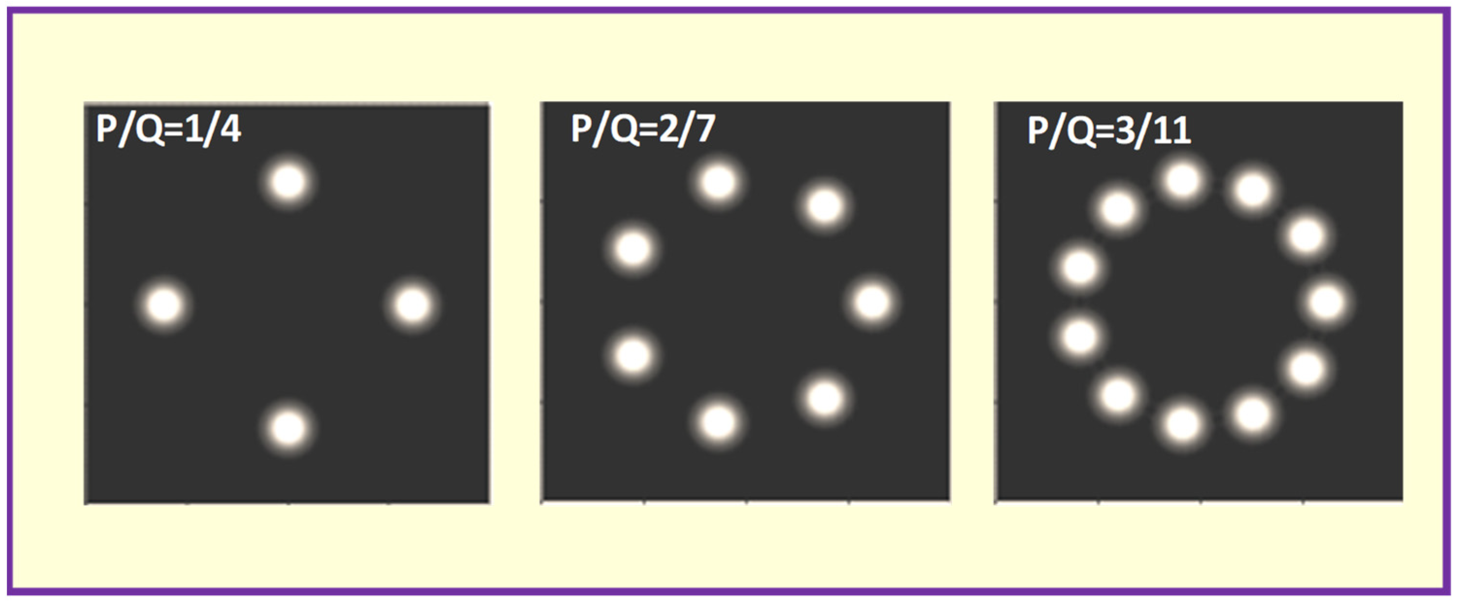 Applsci 11 08913 g007