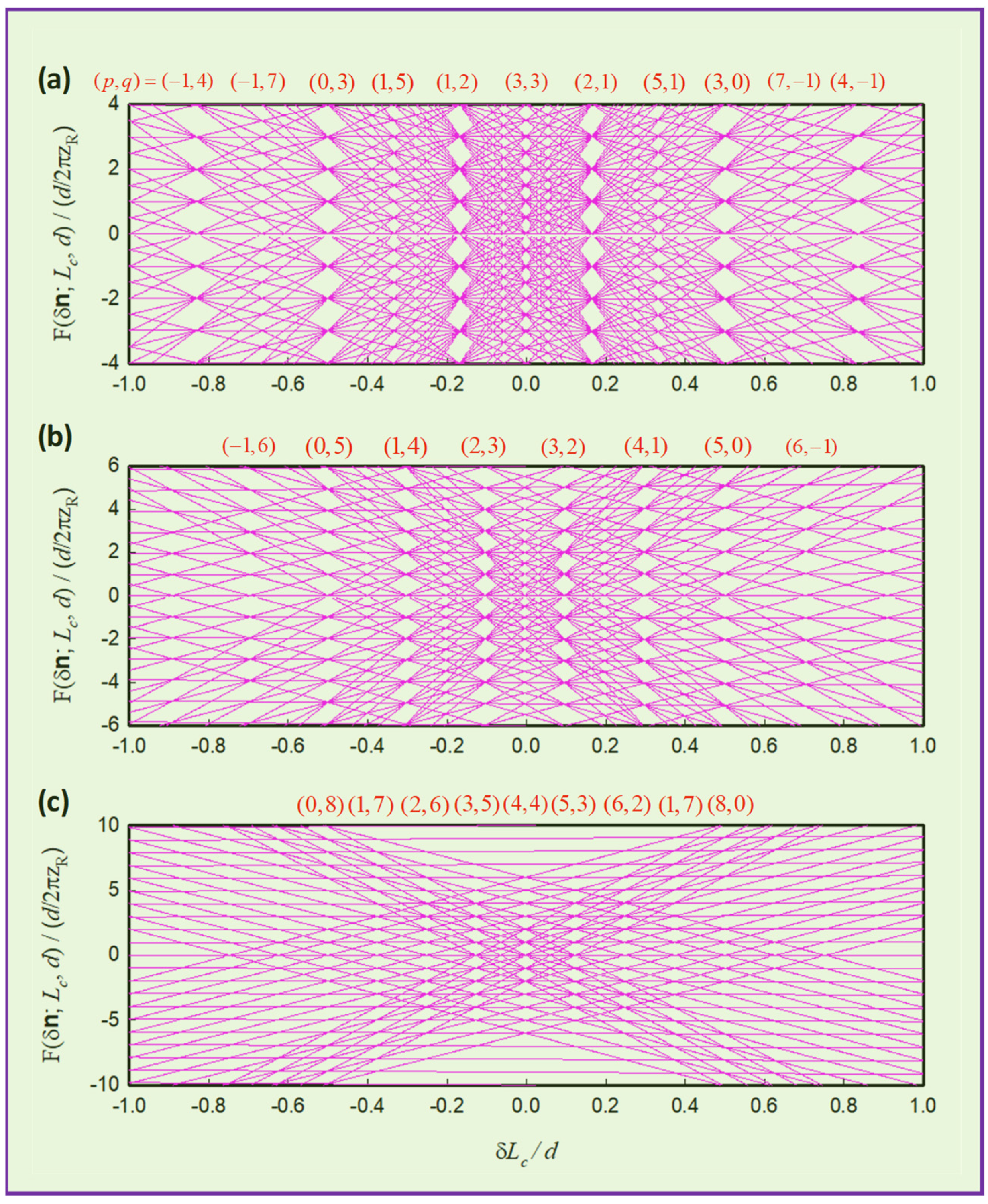 Applsci 11 08913 g010