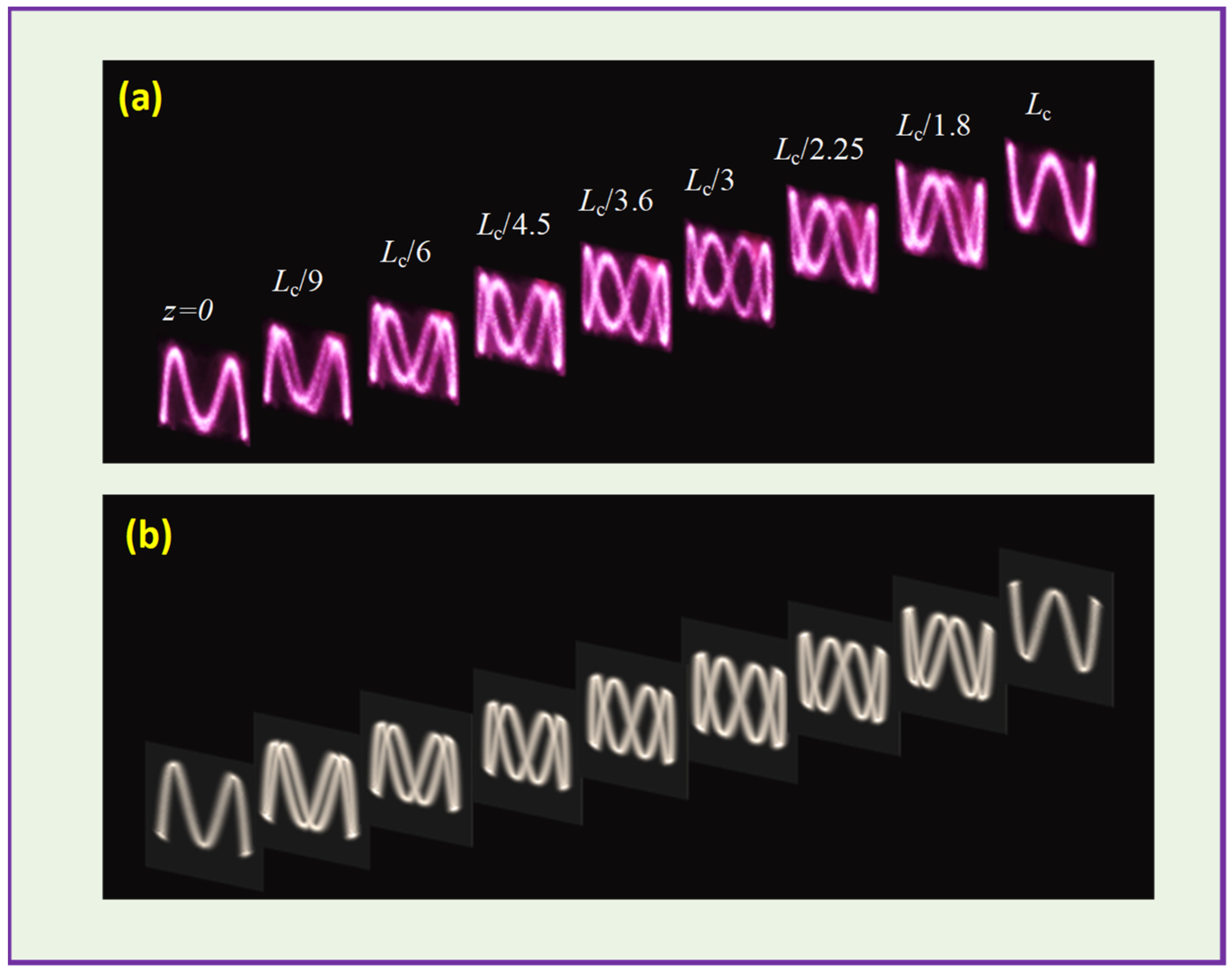 Applsci 11 08913 g011