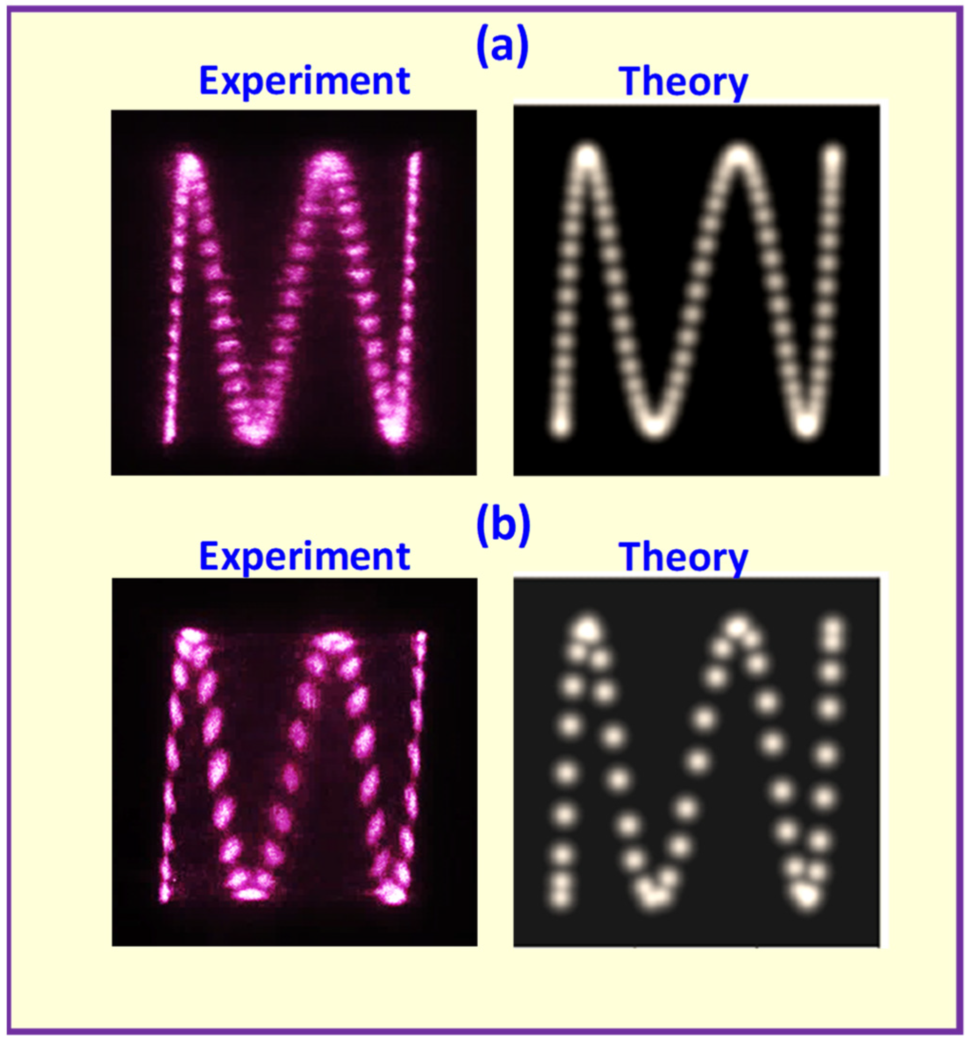 Applsci 11 08913 g014