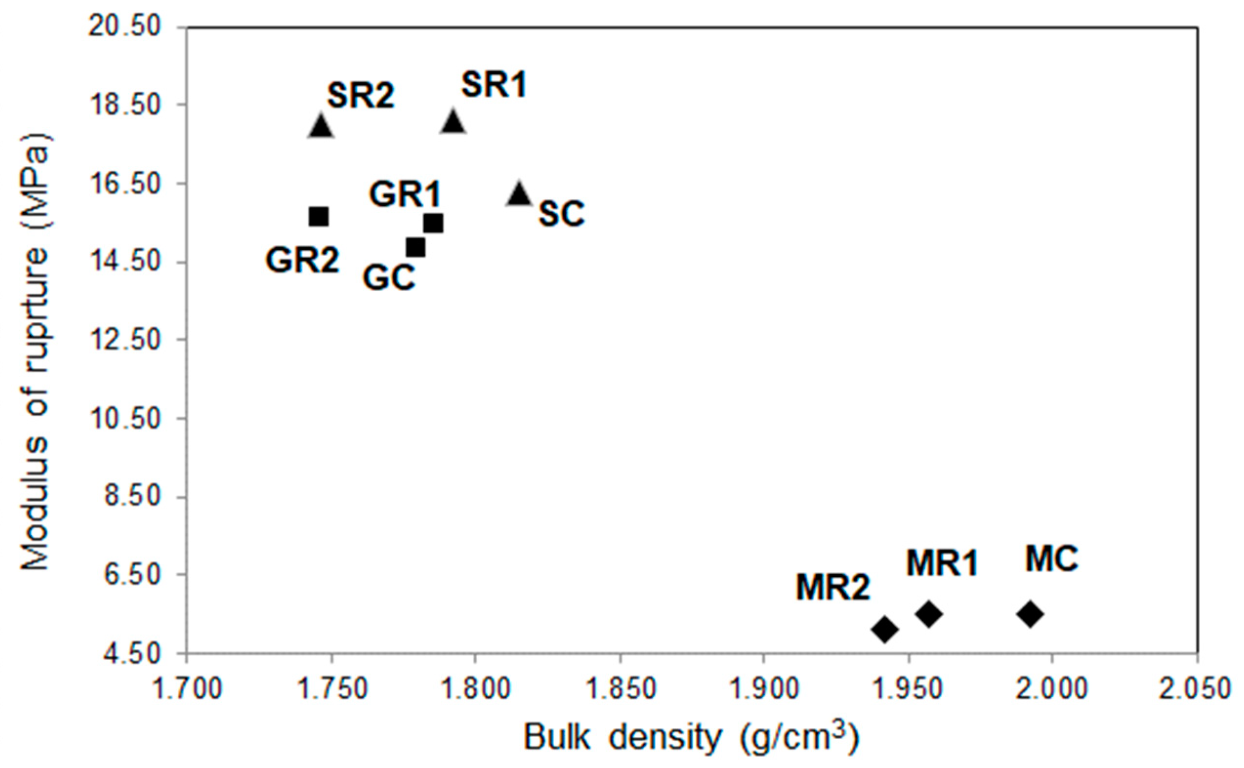 Applsci 11 08918 g002