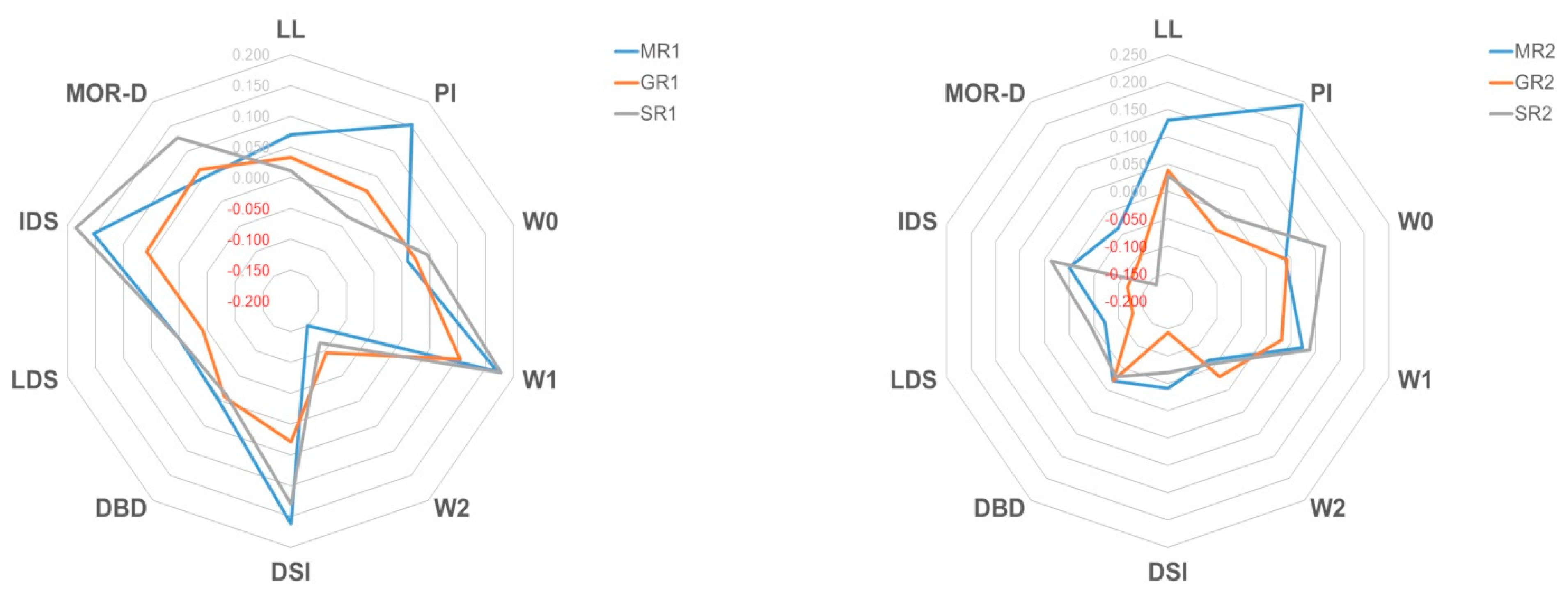 Applsci 11 08918 g004