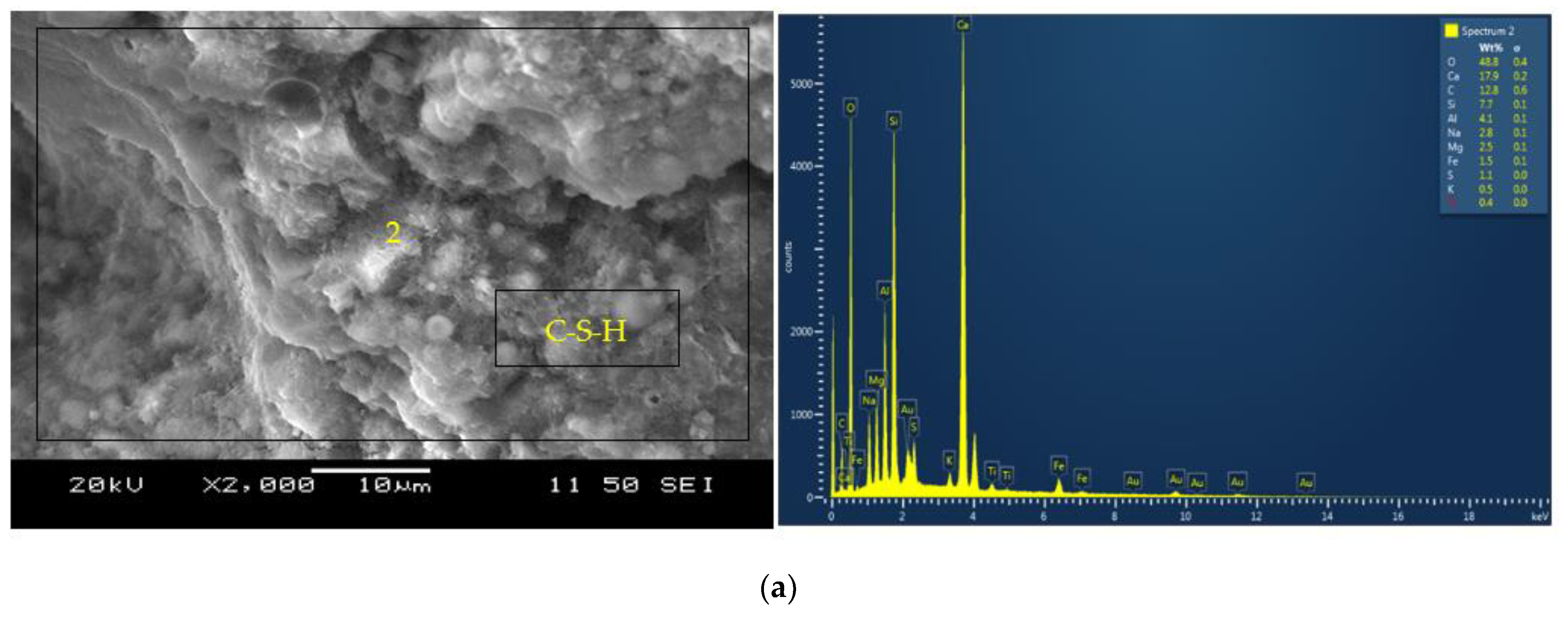 Applsci 11 08920 g010a