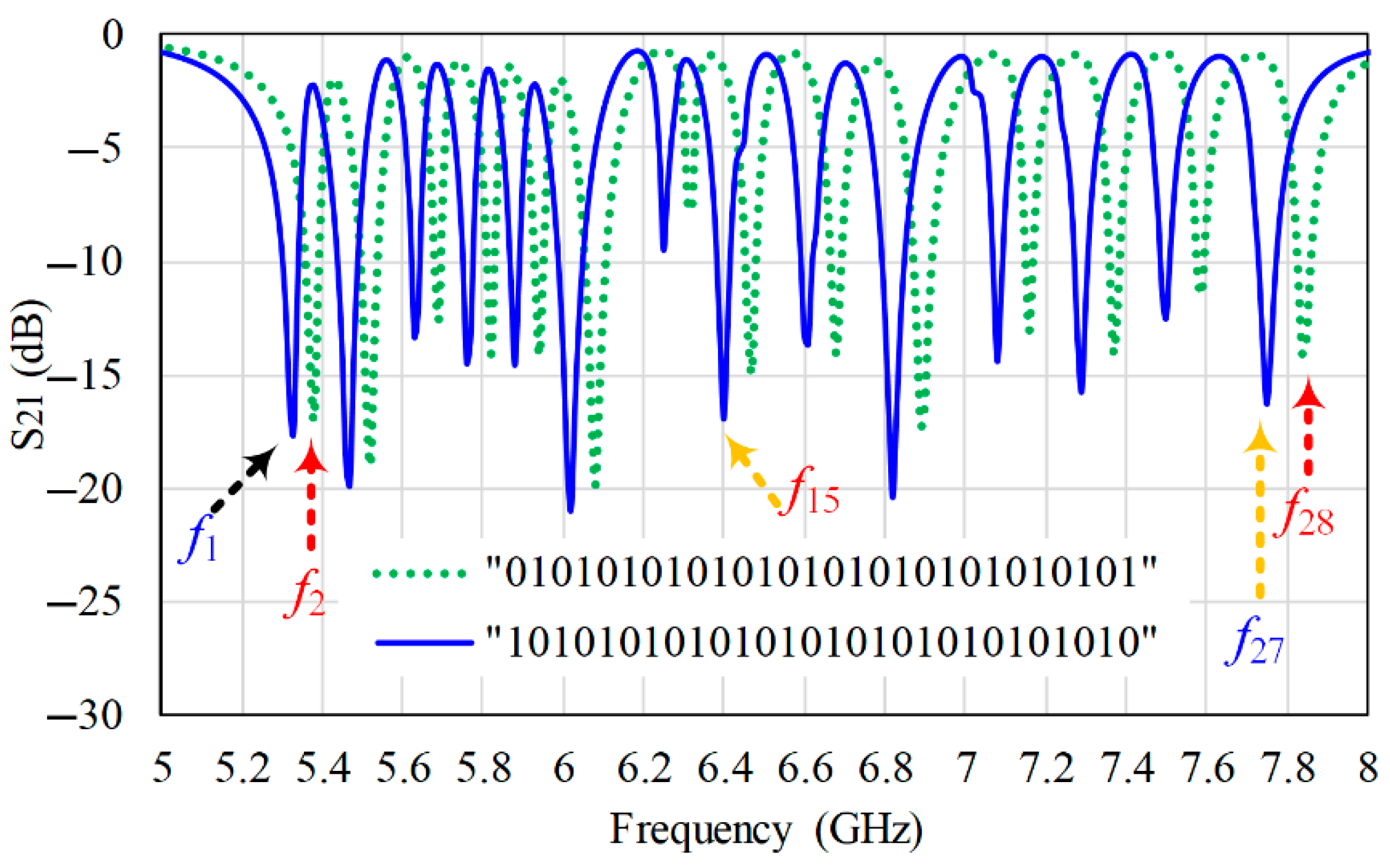 Applsci 11 08948 g002