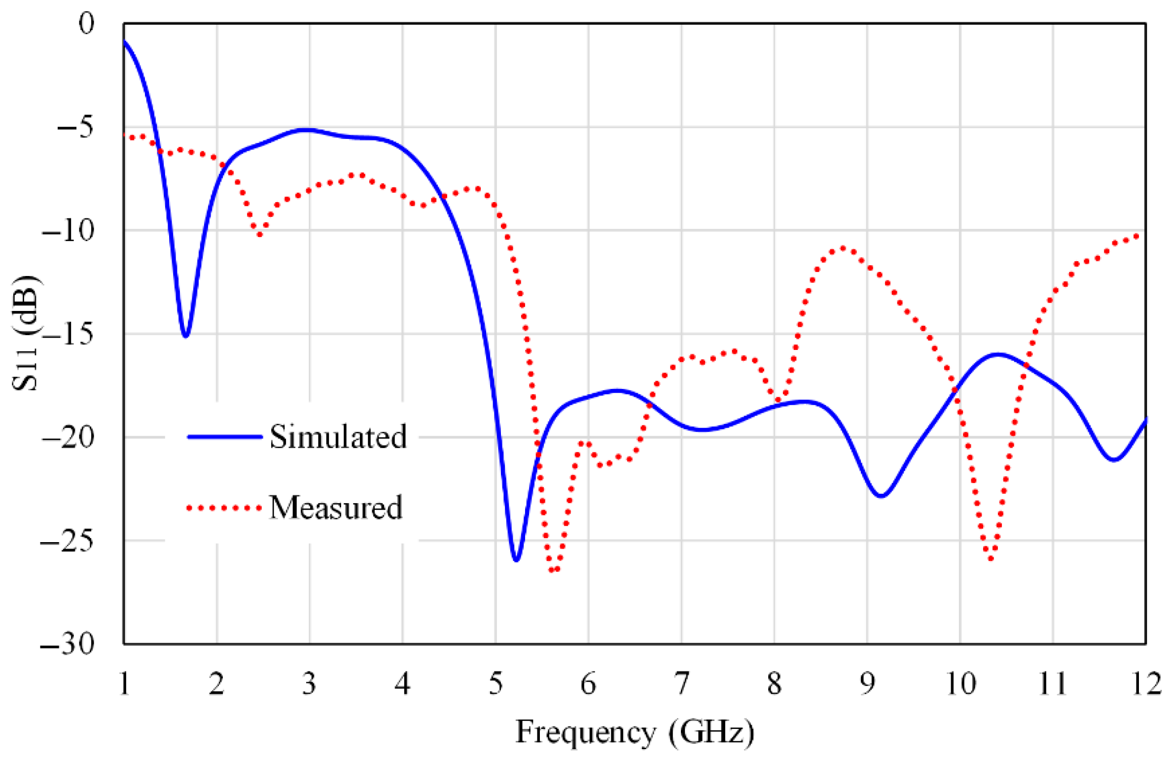 Applsci 11 08948 g004