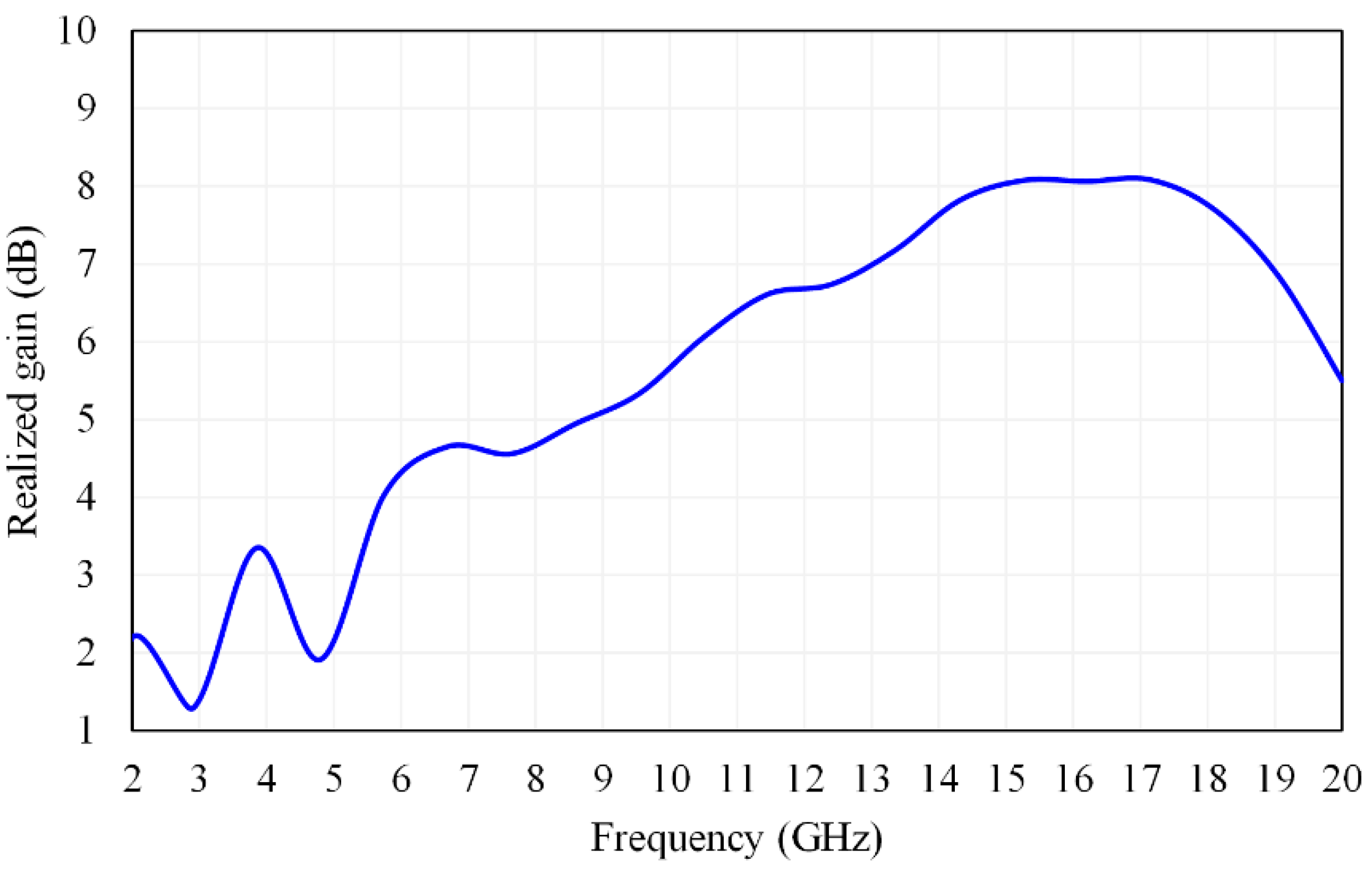 Applsci 11 08948 g006