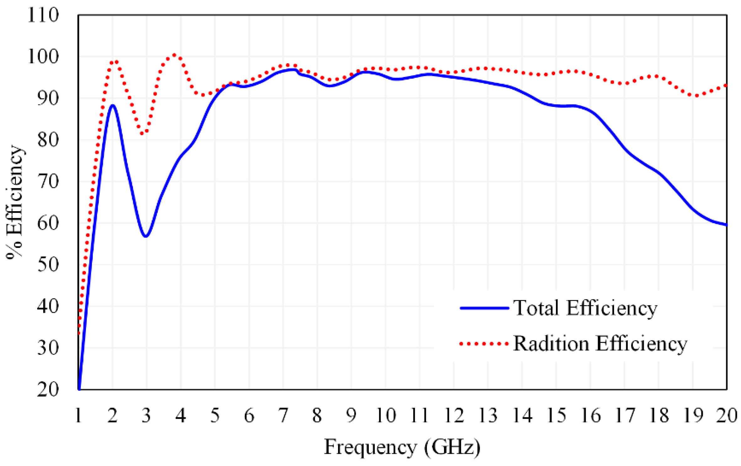Applsci 11 08948 g007