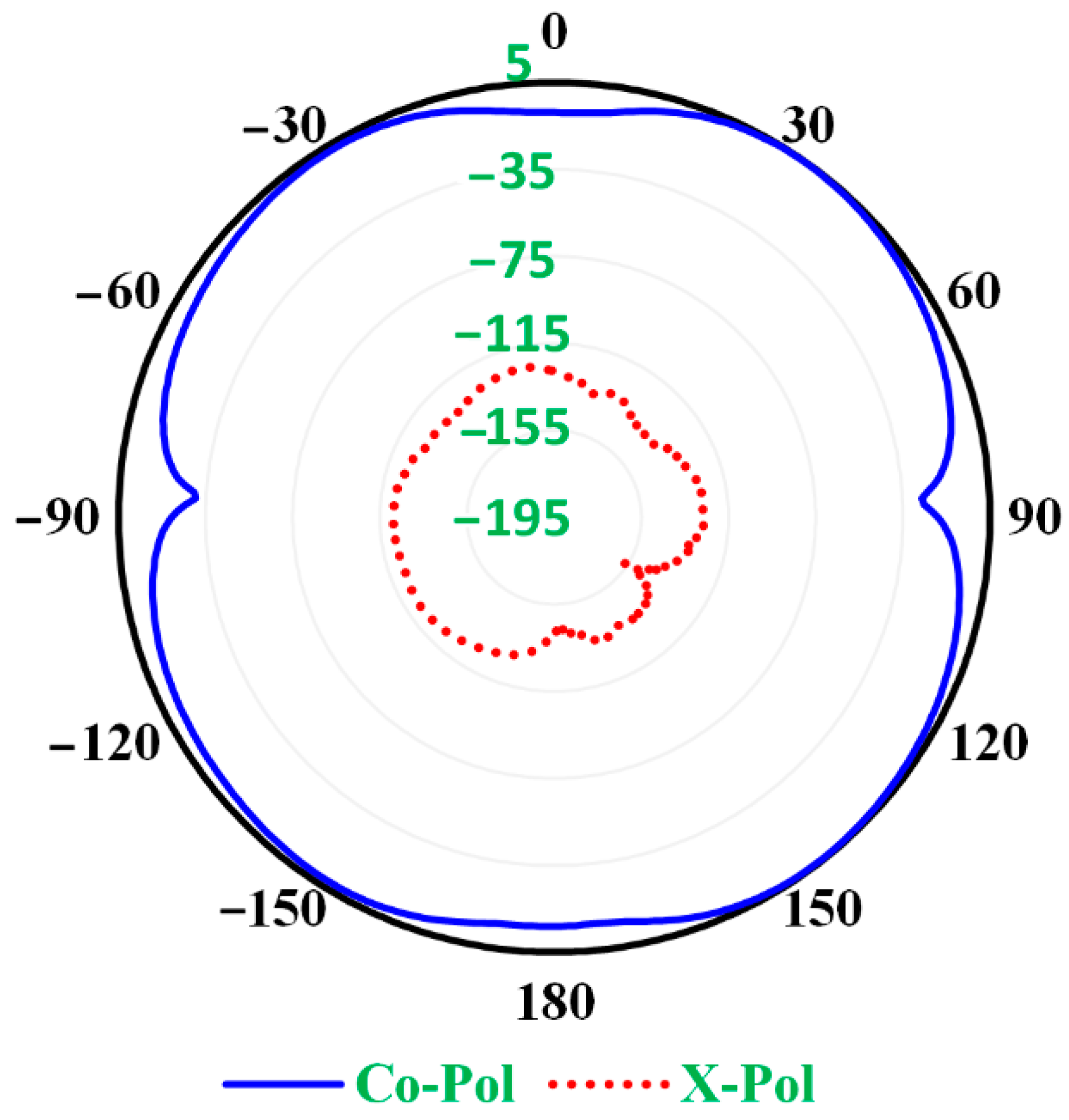 Applsci 11 08948 g008