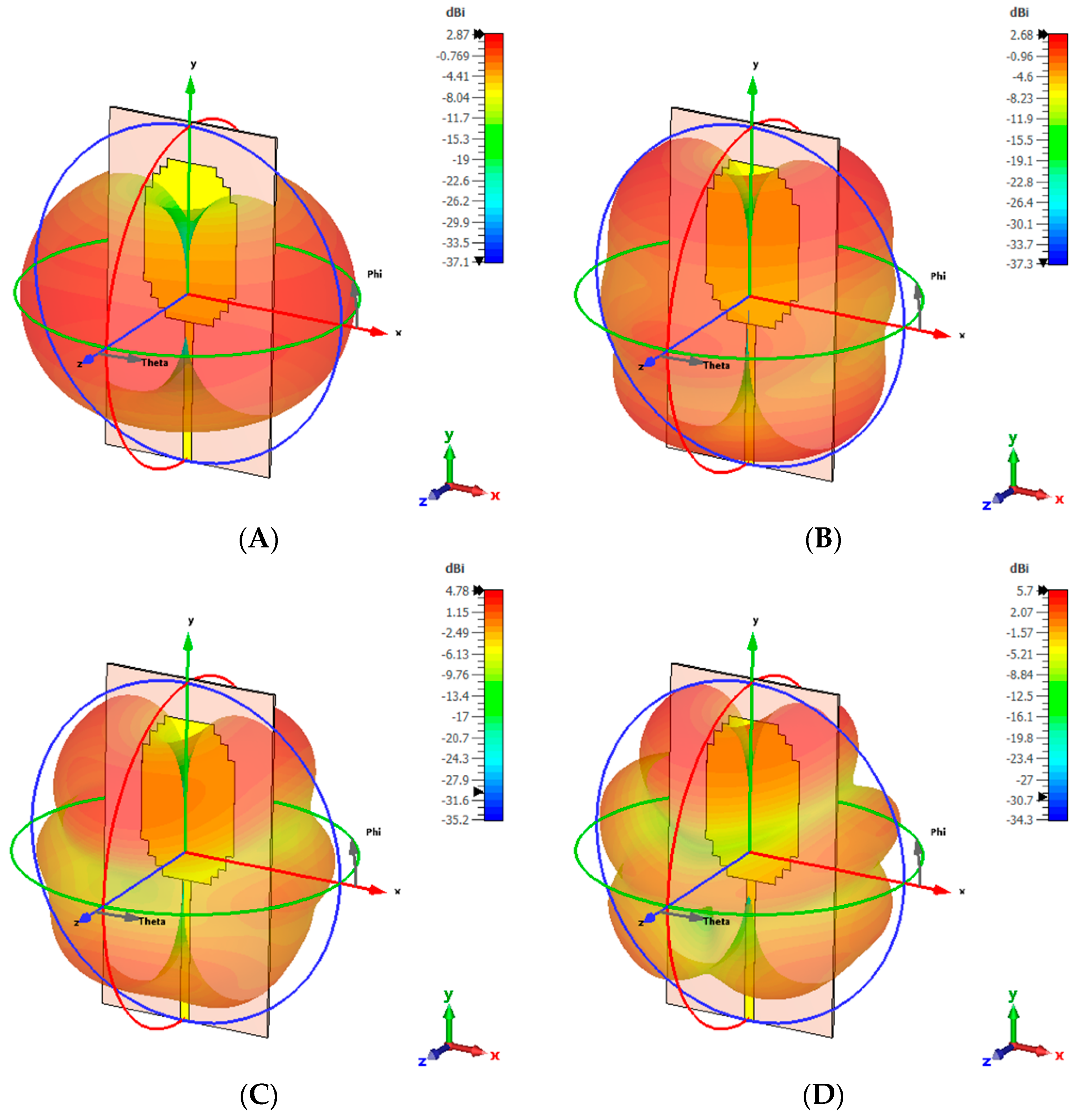 Applsci 11 08948 g009