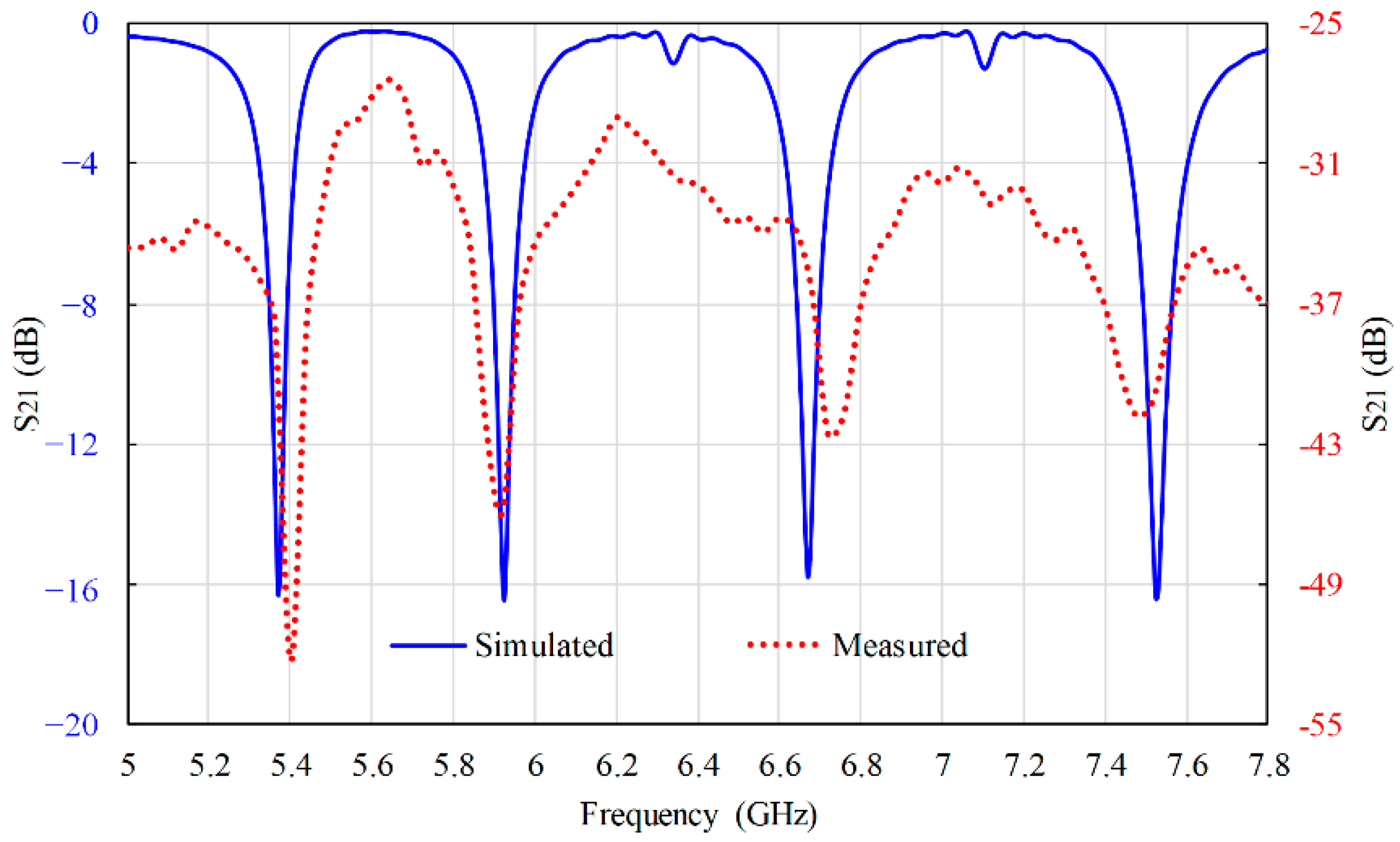 Applsci 11 08948 g013