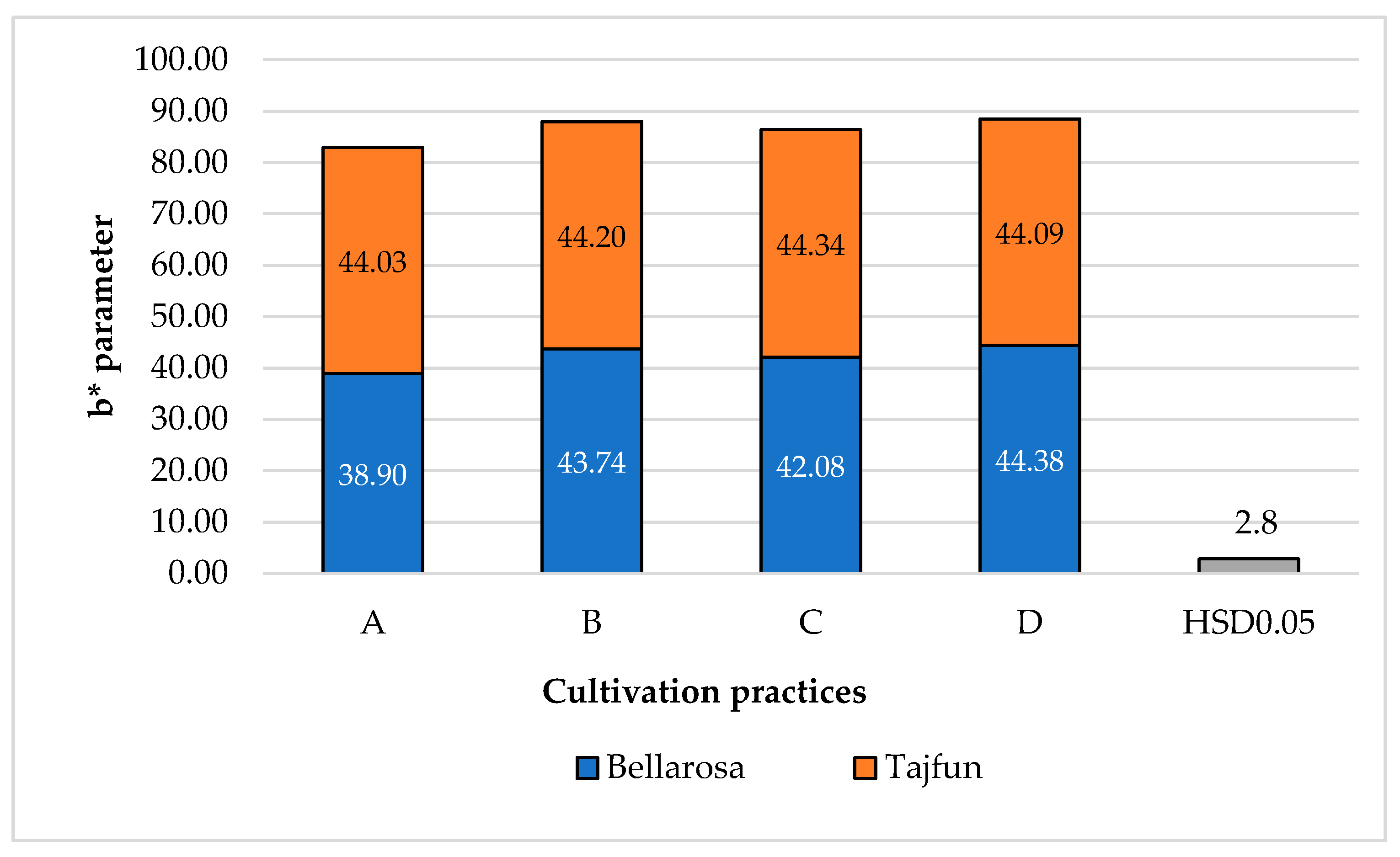 Applsci 11 08959 g008