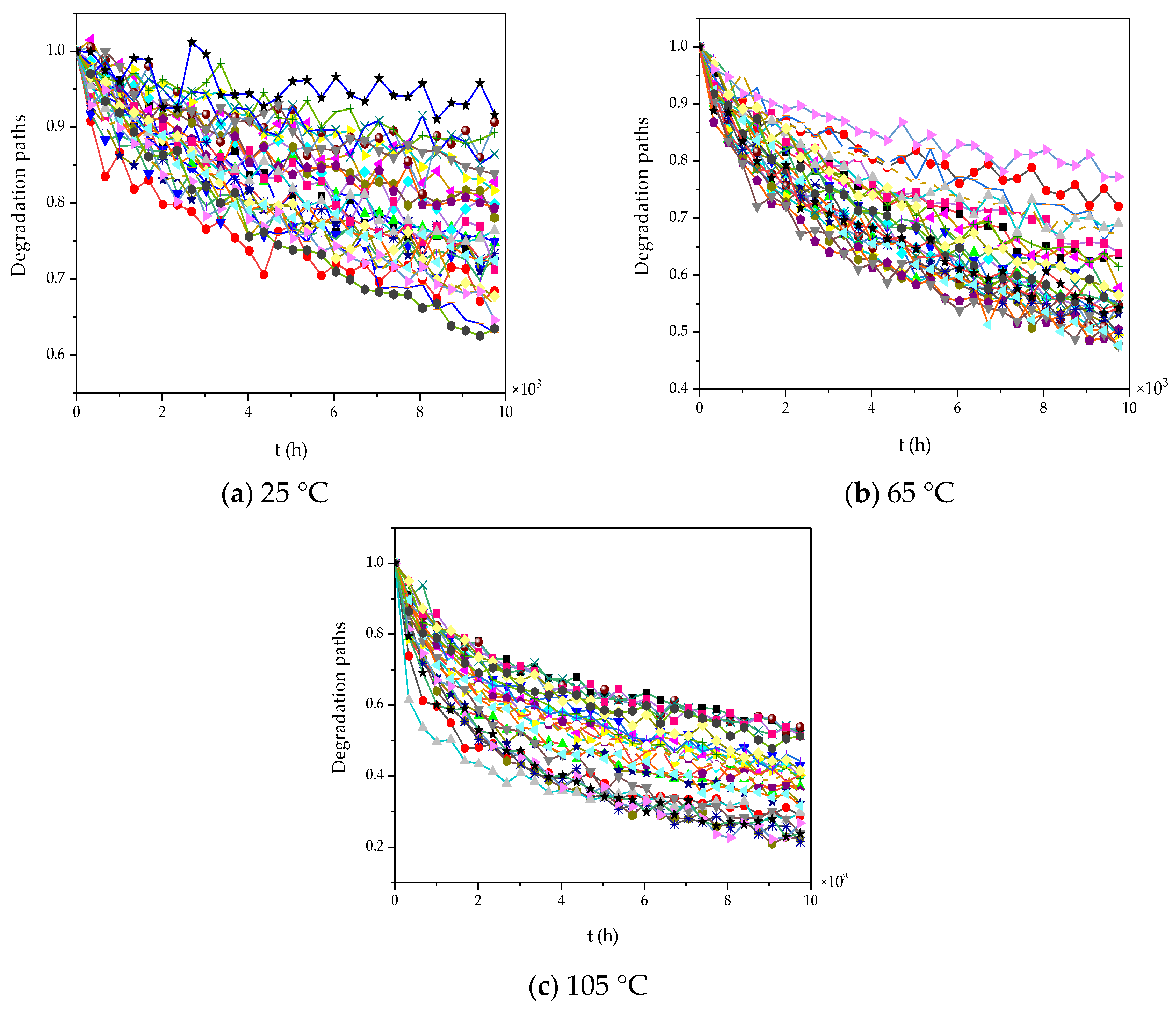 Applsci 11 08968 g001