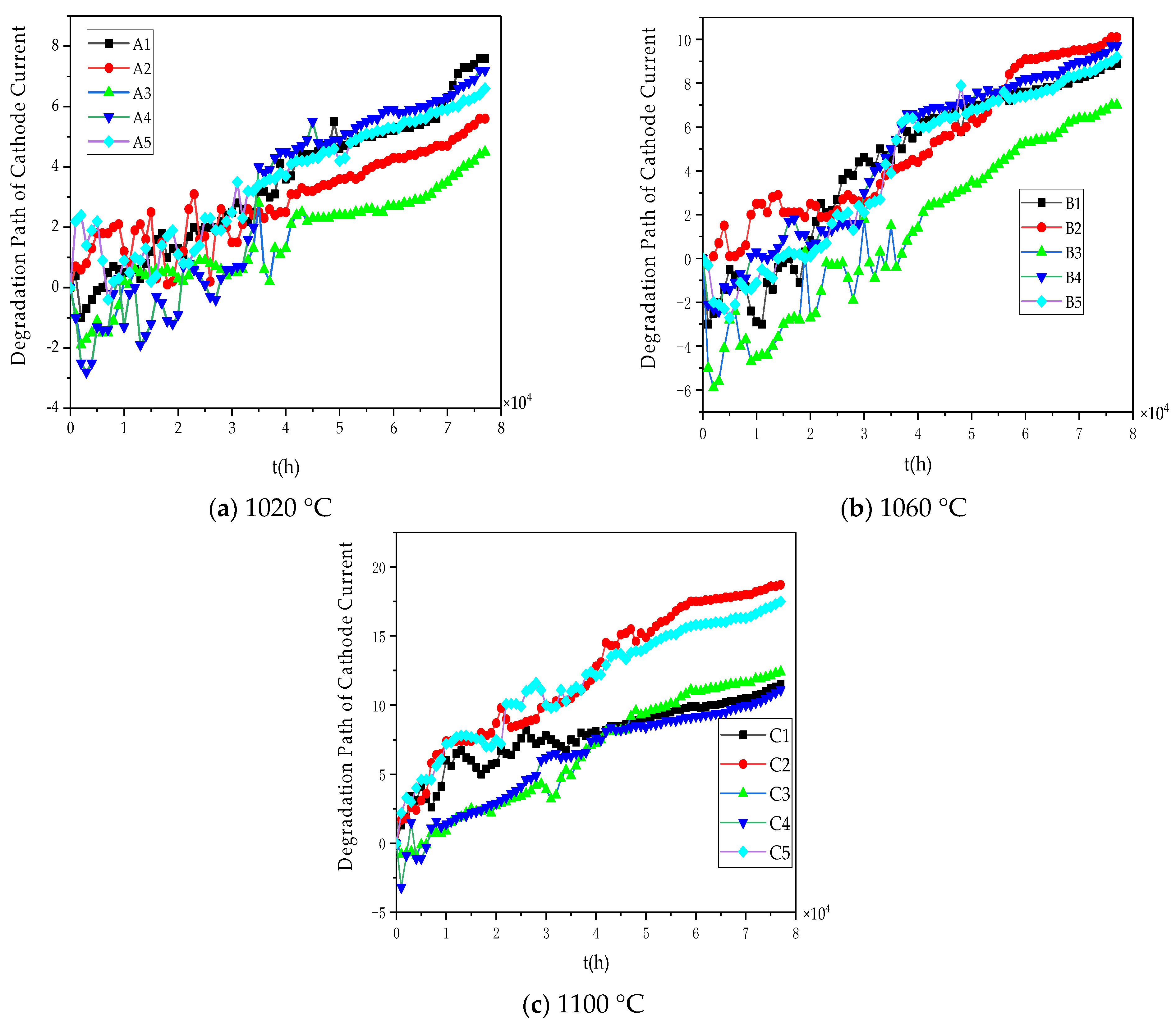 Applsci 11 08968 g002