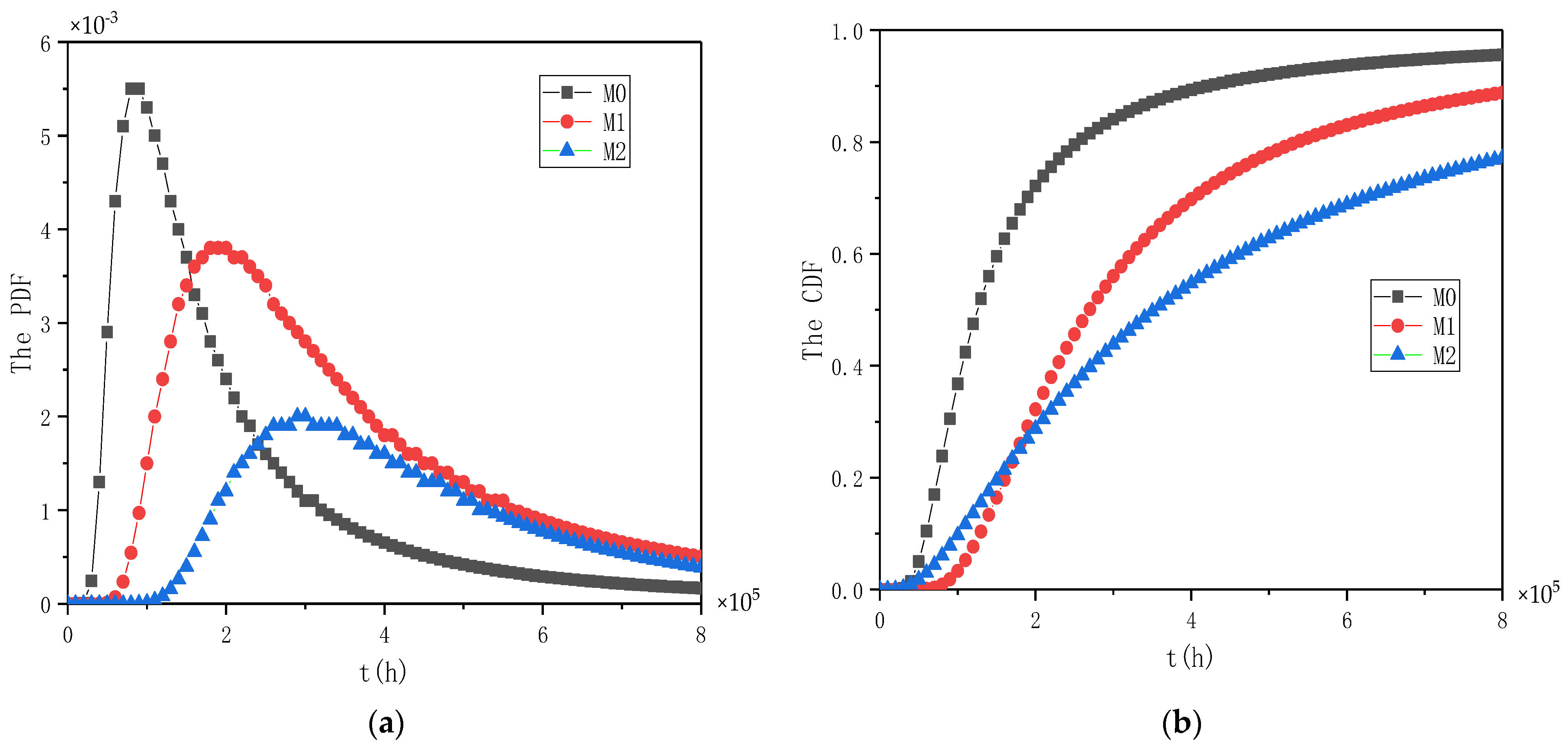 Applsci 11 08968 g003