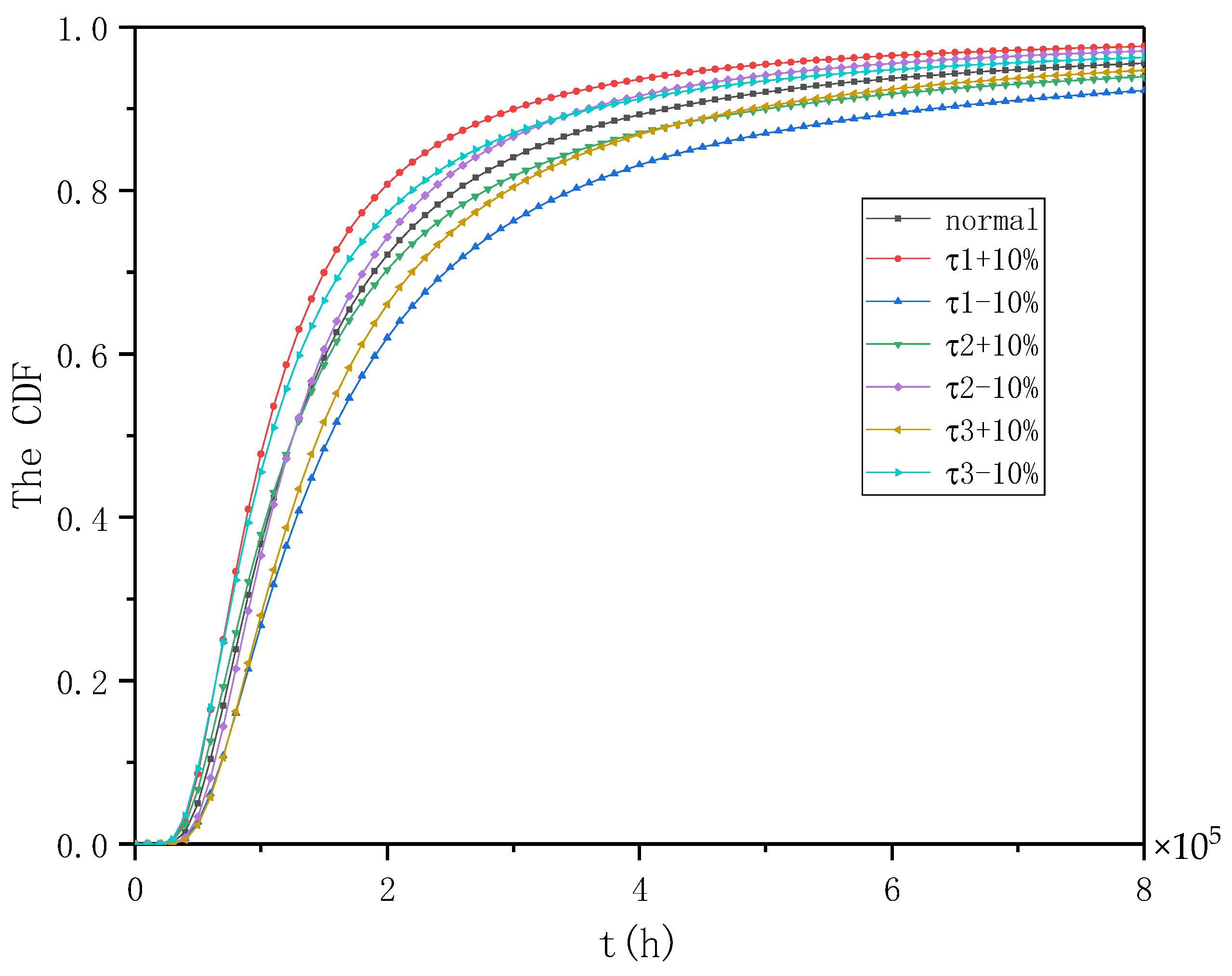 Applsci 11 08968 g004