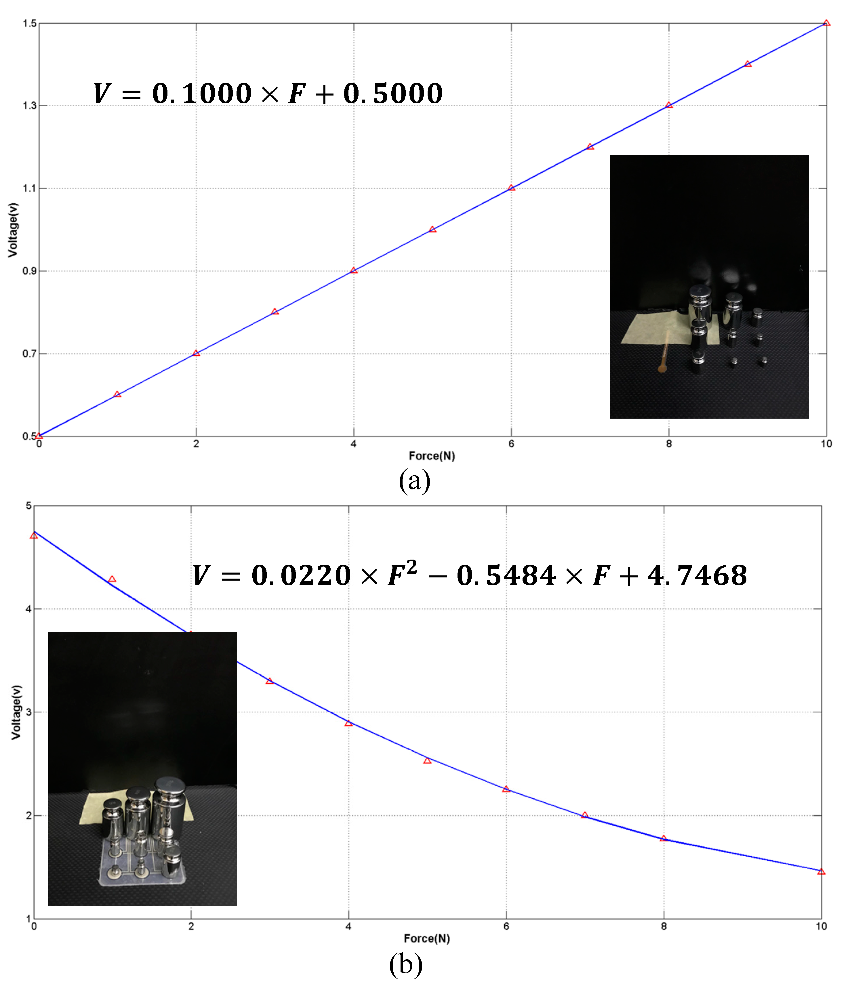 Applsci 11 08978 g006