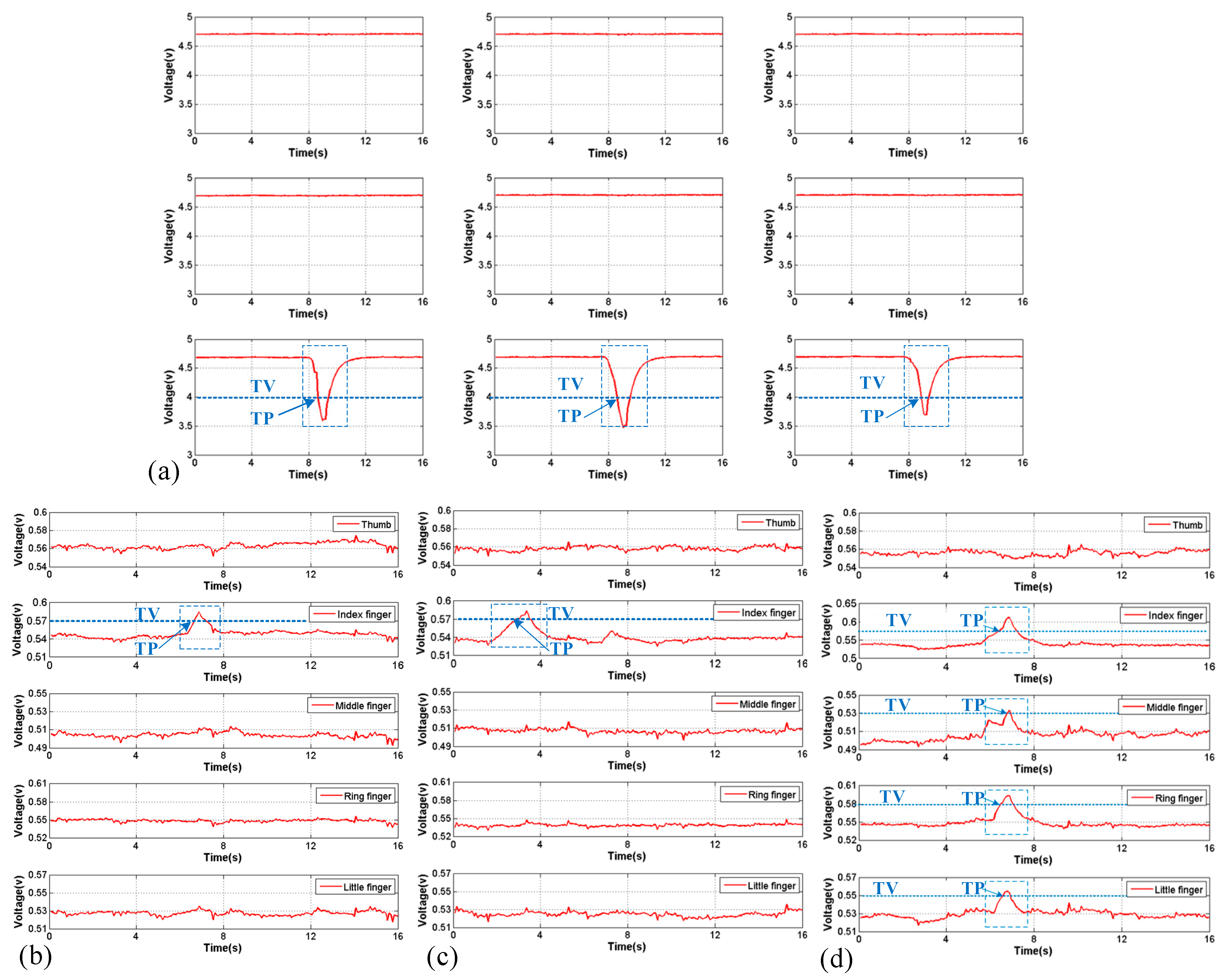 Applsci 11 08978 g008