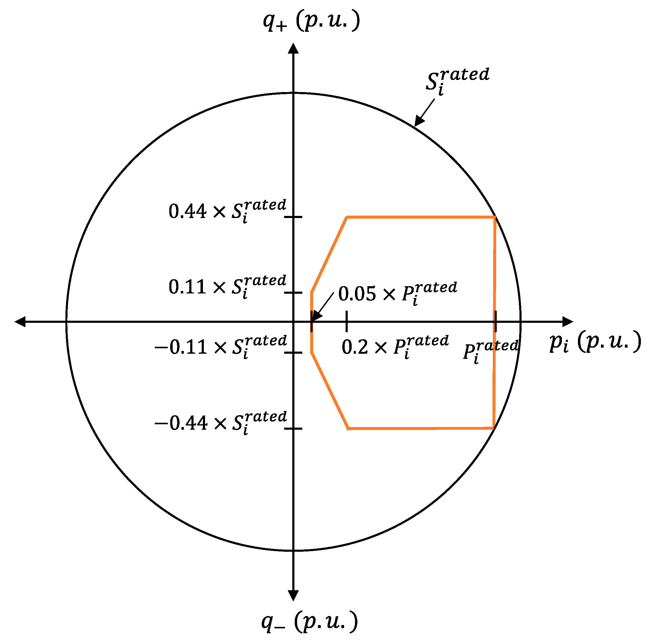 Applsci 11 08979 g003