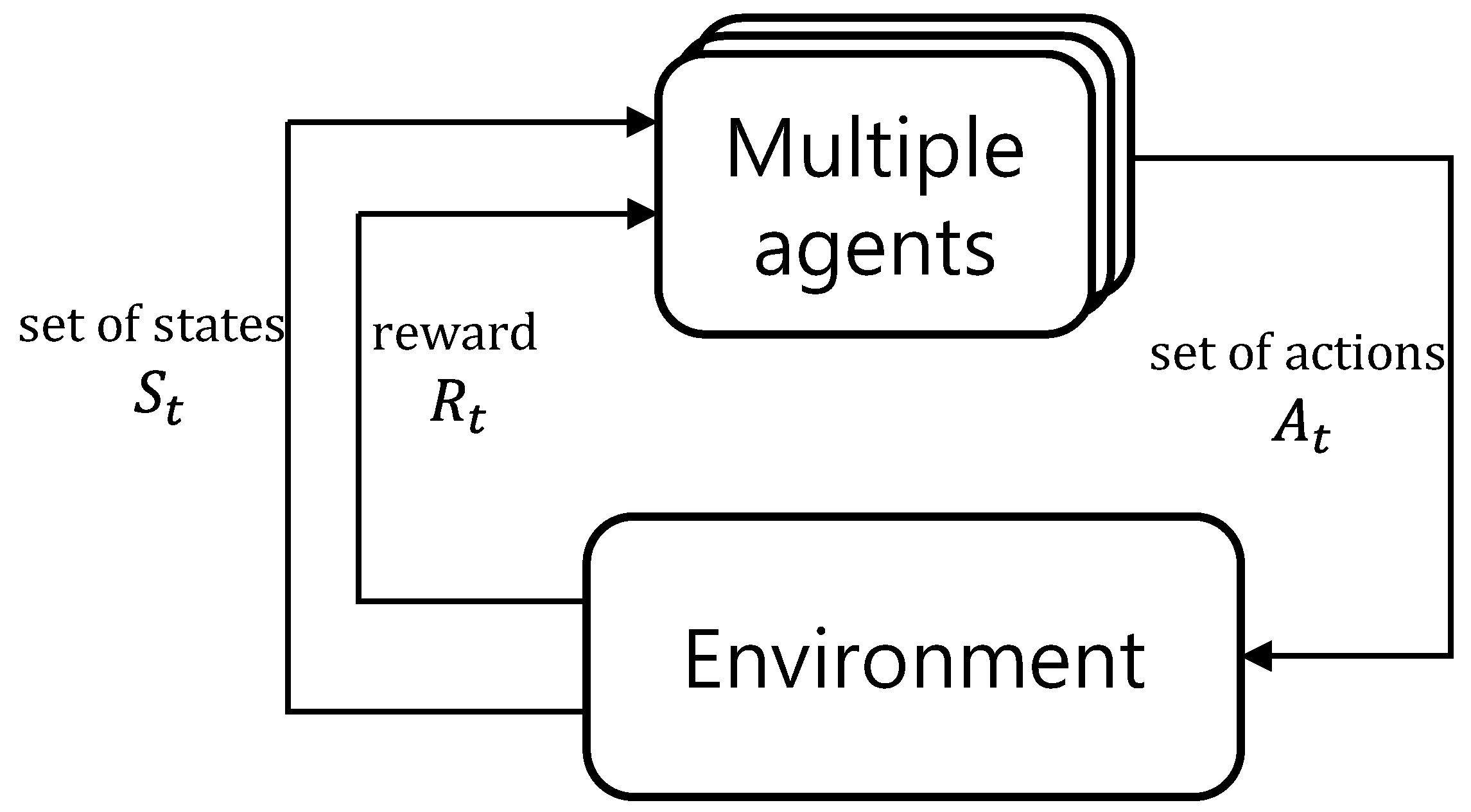 Applsci 11 08979 g004